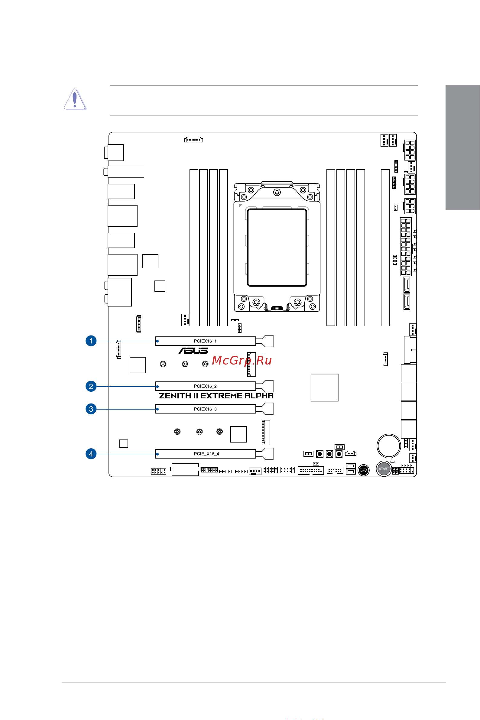 Asus ROG Zenith II Extreme Alpha [23/112] Expansion slots