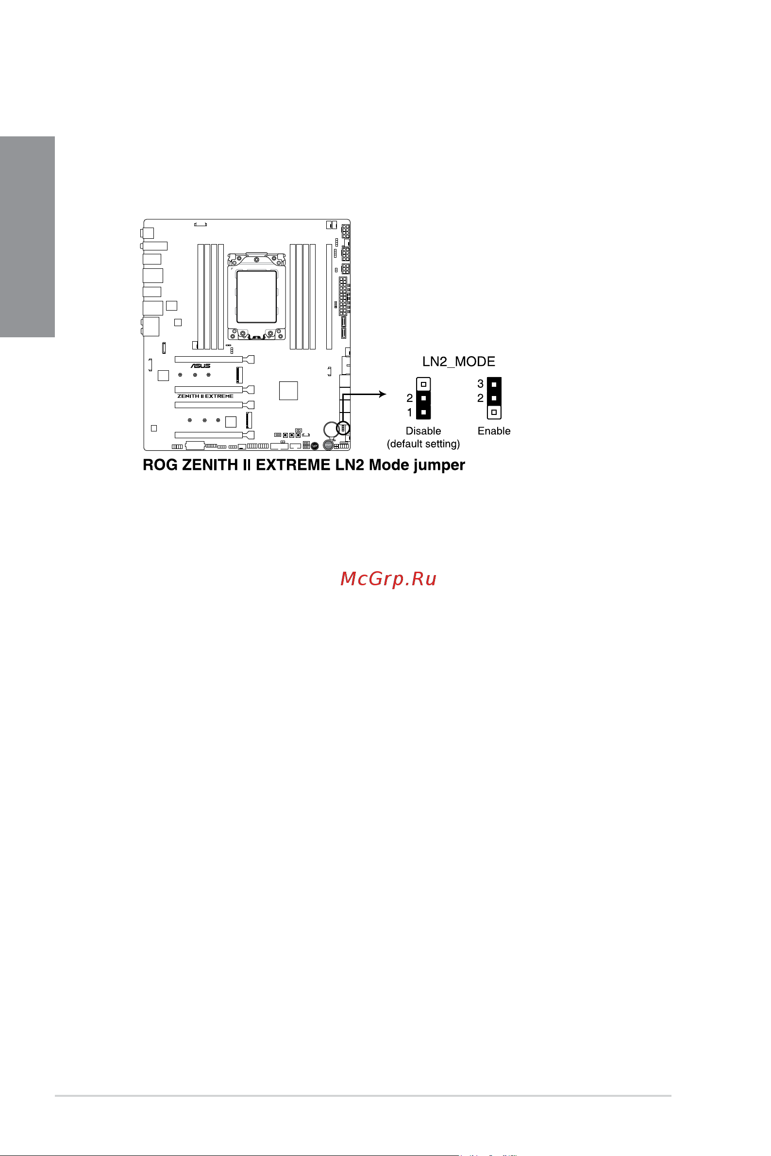 Asus ROG Zenith II Extreme [30/112] Chapter 1
