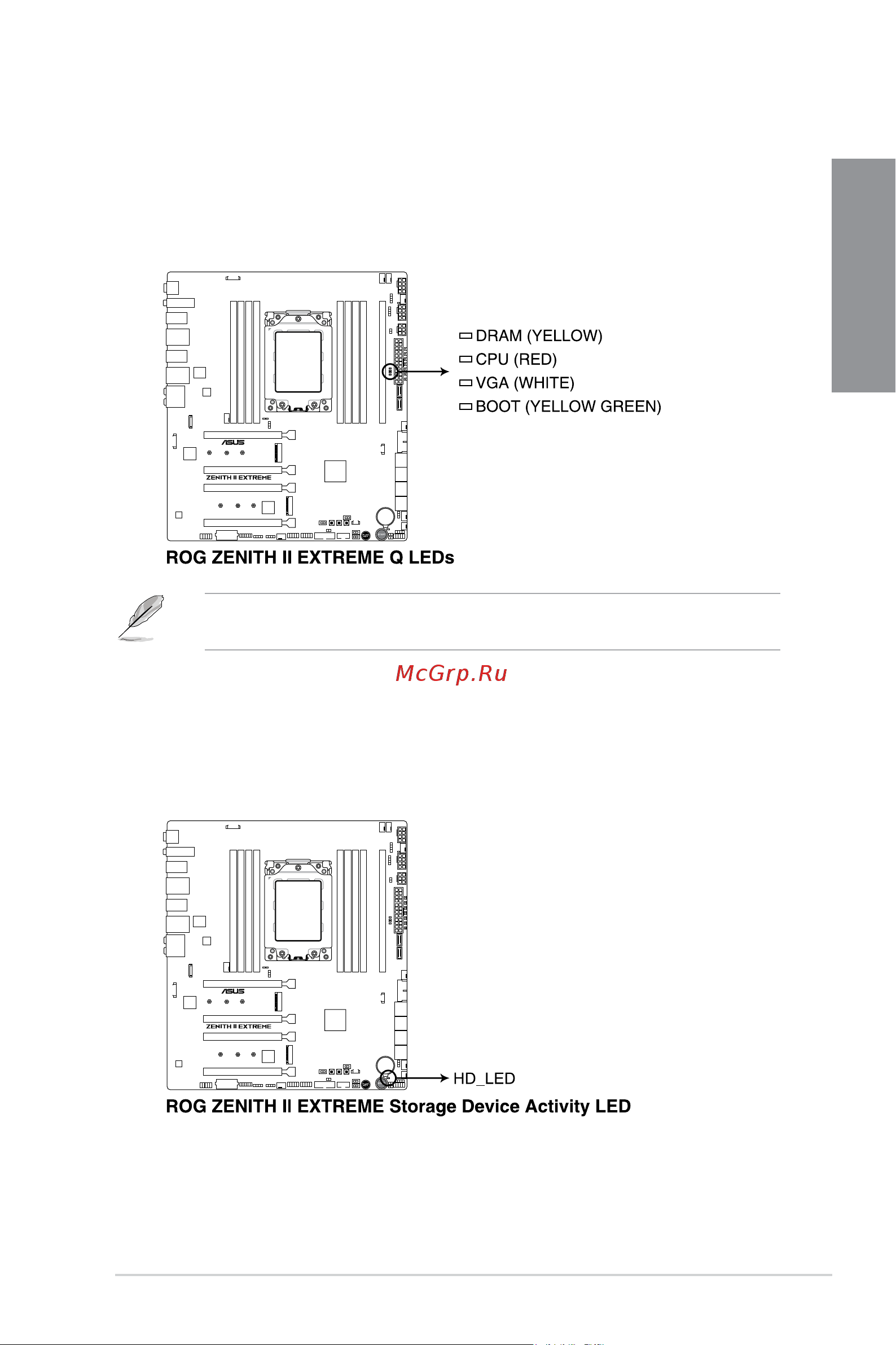 Asus ROG Zenith II Extreme [31/112] Chapter 1
