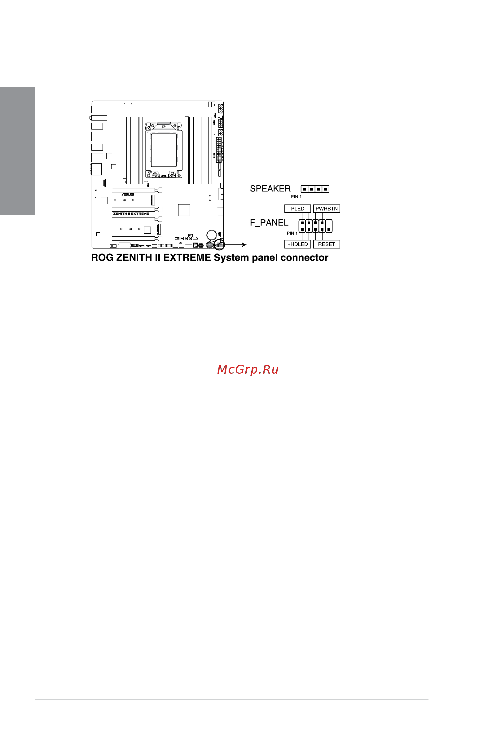 Asus ROG Zenith II Extreme [42/112] Chapter 1