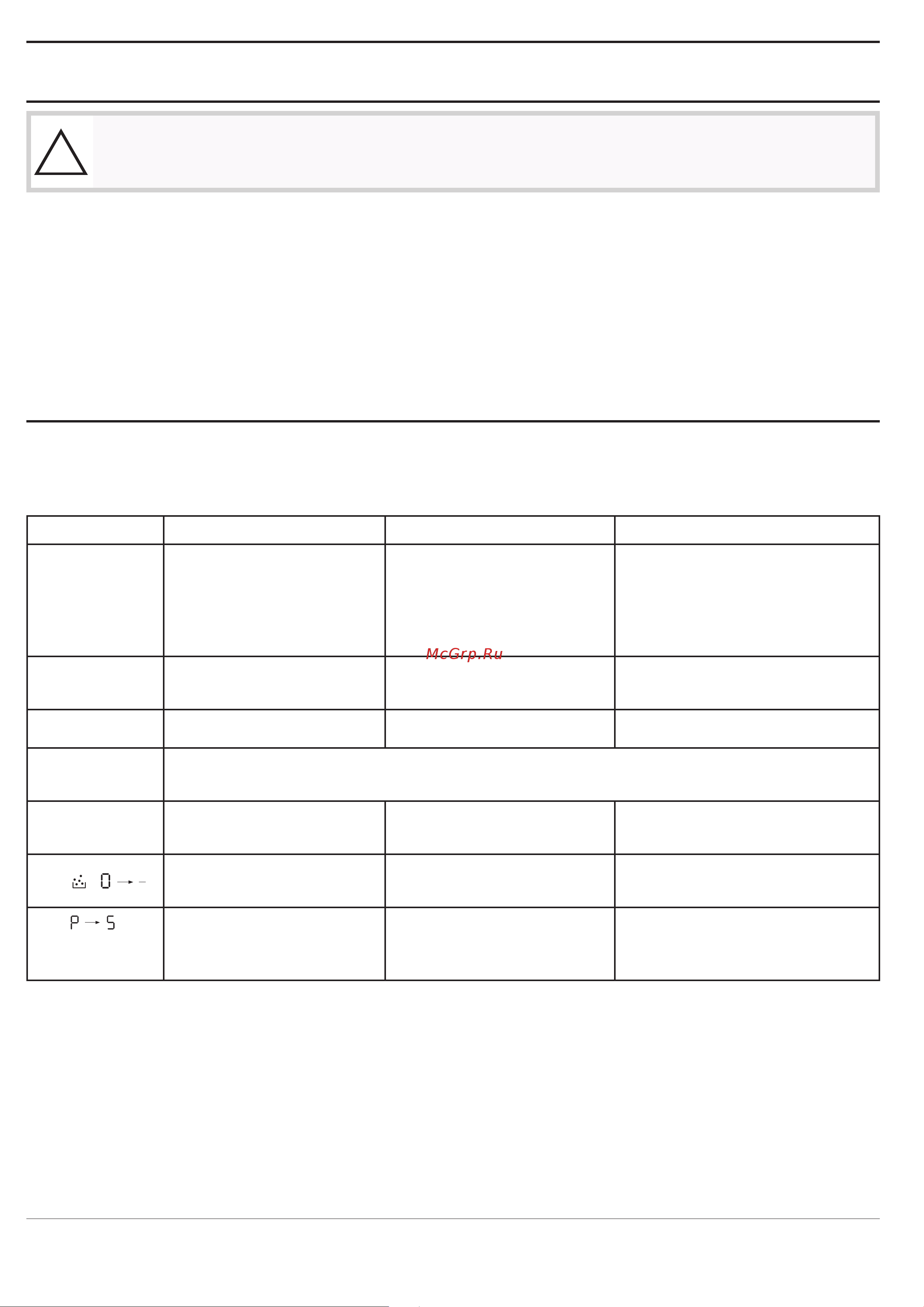 Franke FMA 654 I F BK [12/100] Αντίμετωπίση προβληματων