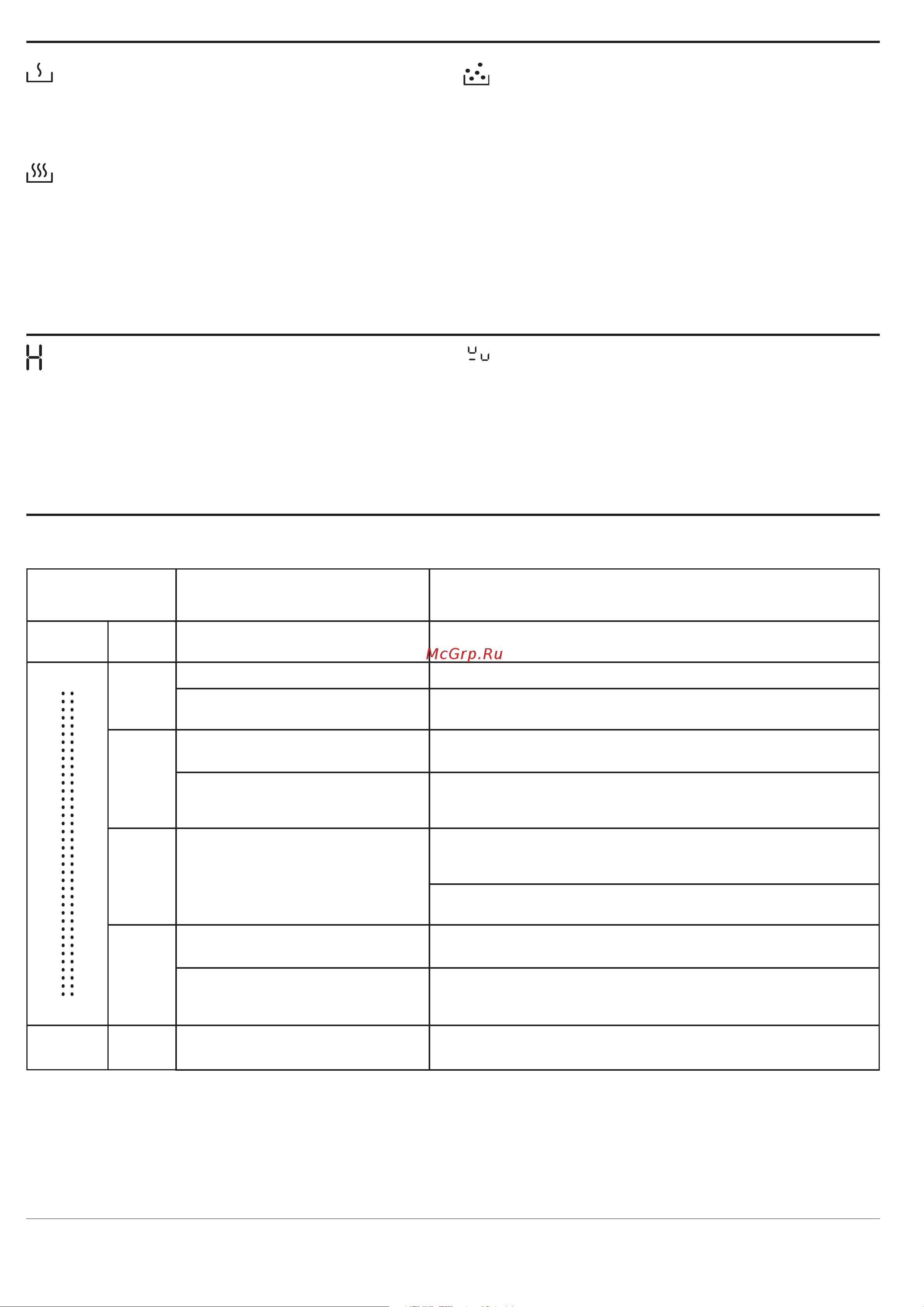 Franke FMA 654 I F BK [22/100] Indicatori