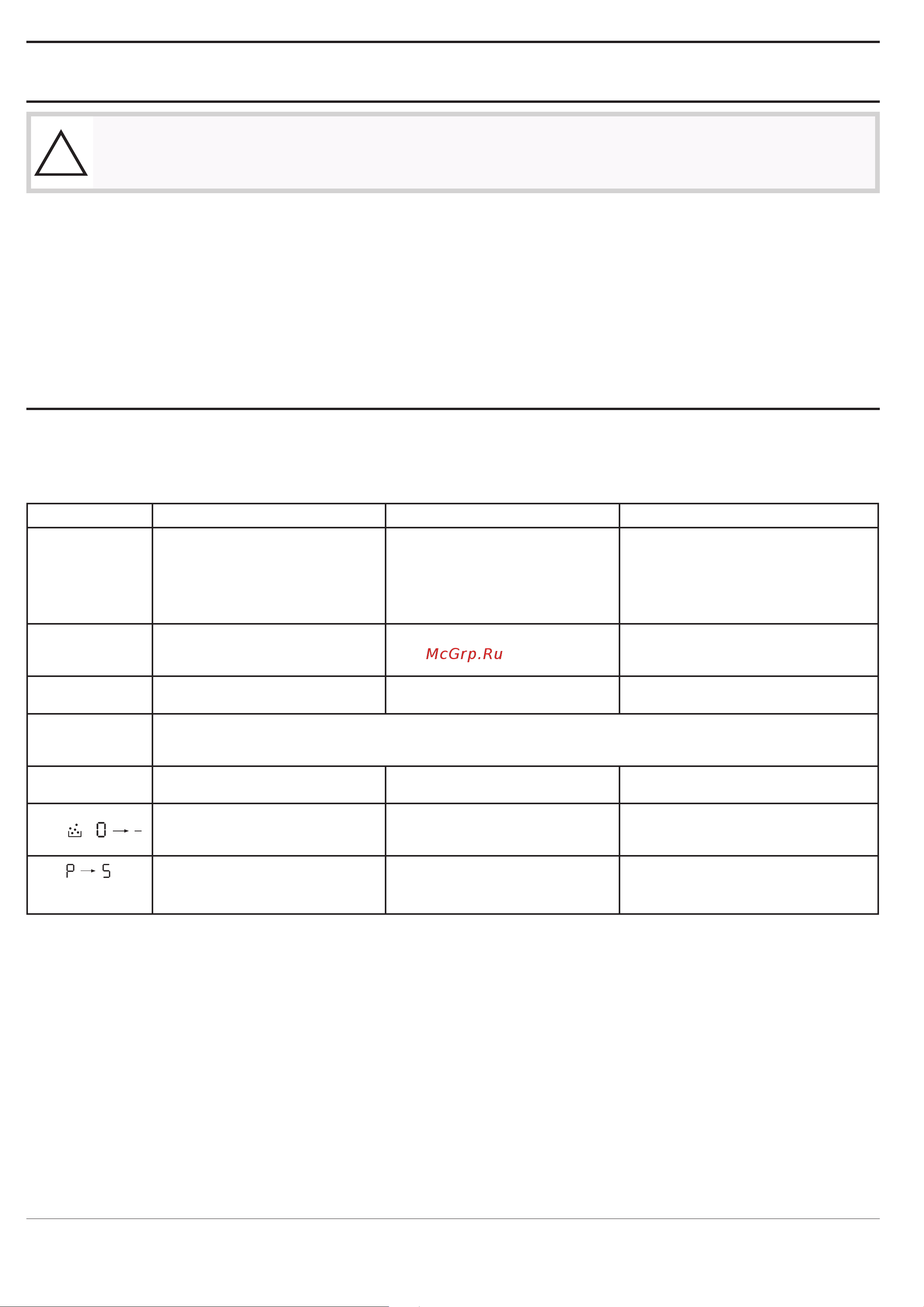 Franke FMA 654 I F BK [34/100] Sorun gi derme