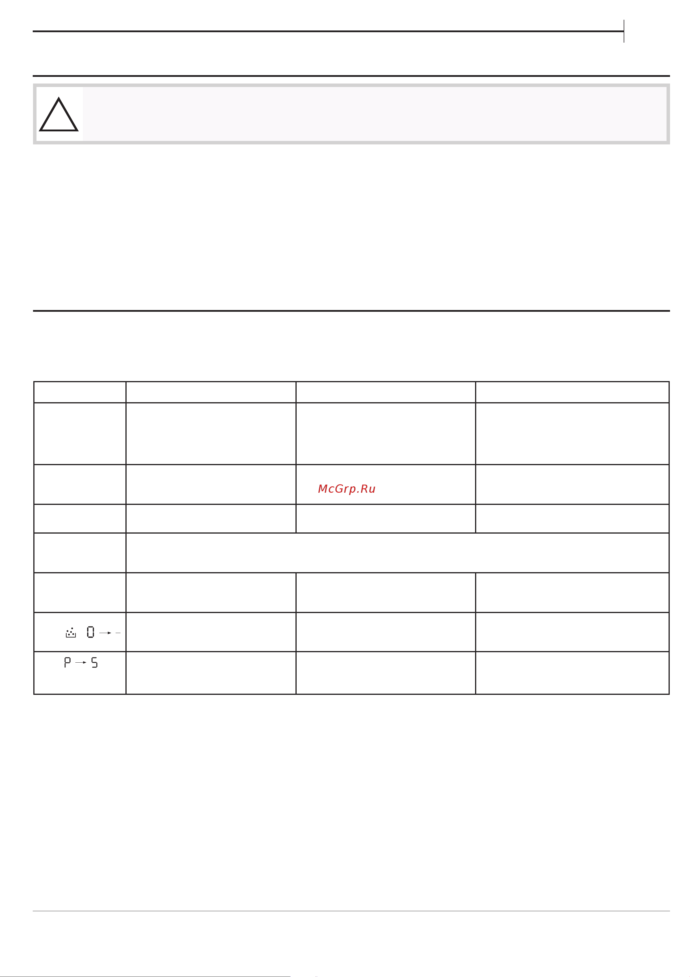 Franke FMA 654 I F BK [67/100] Fejlfinding