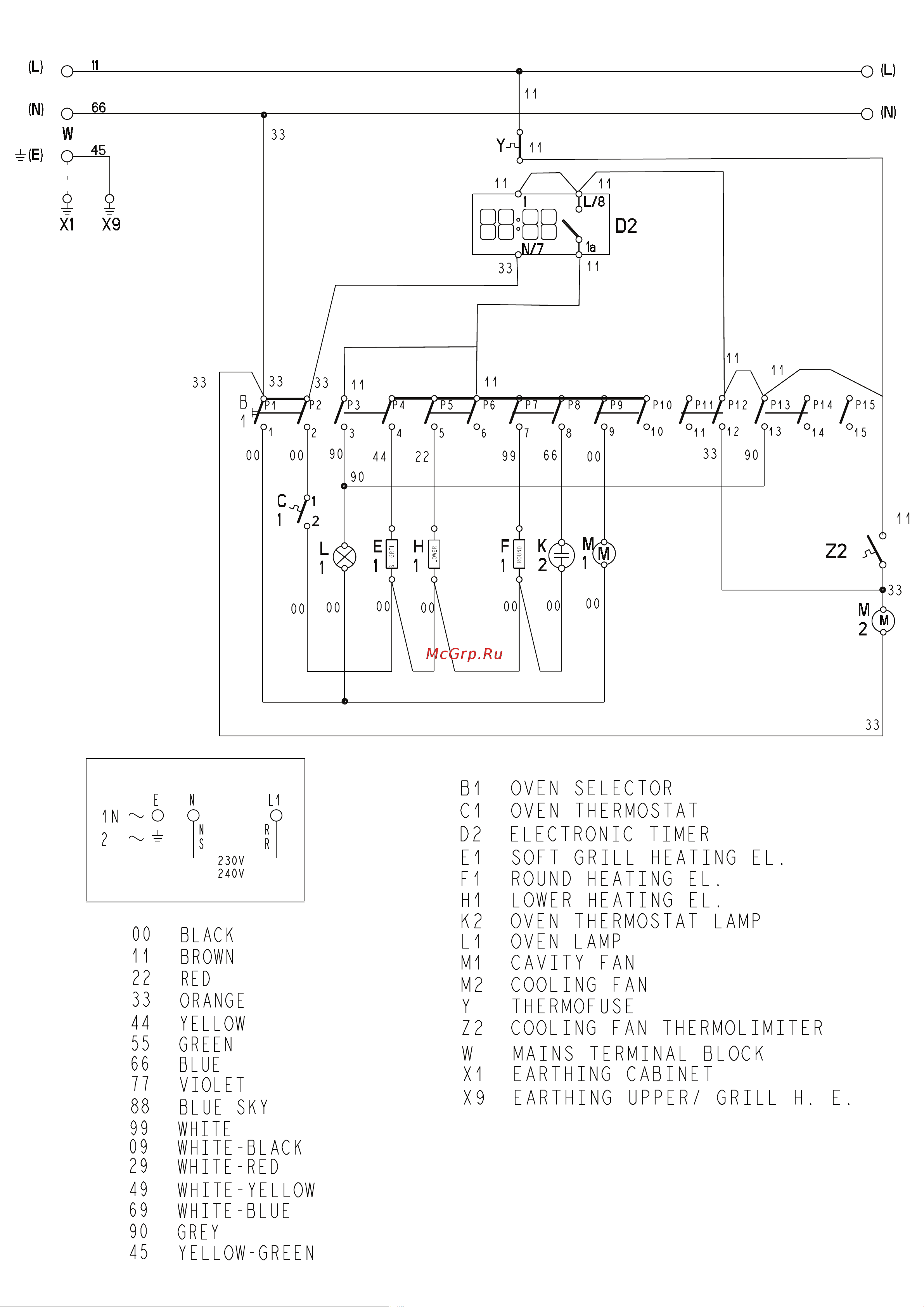 Franke FSM 86 HE XS Схема подключения онлайн