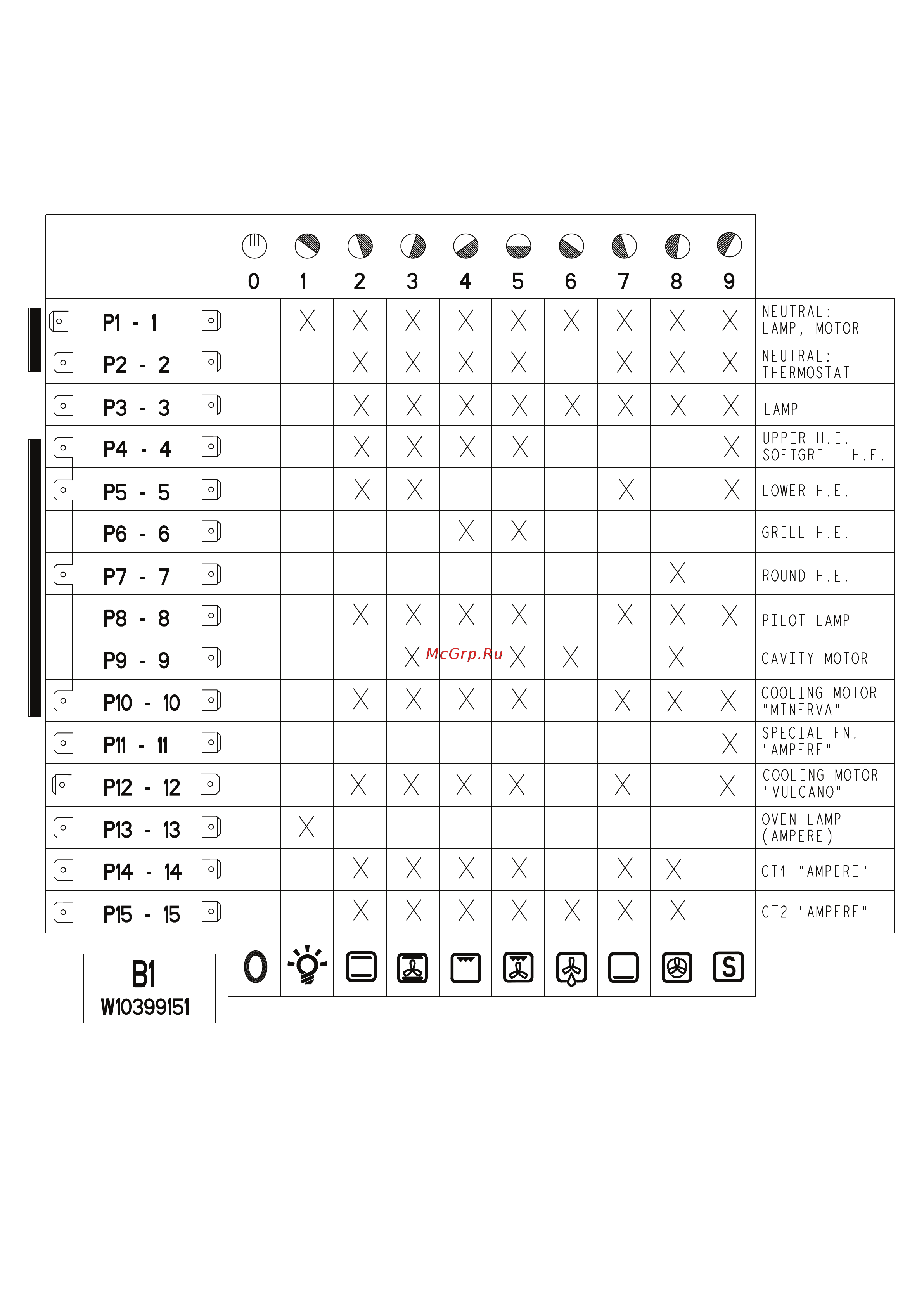 Franke FSM 86 HE XS [2/2] _2 pdf