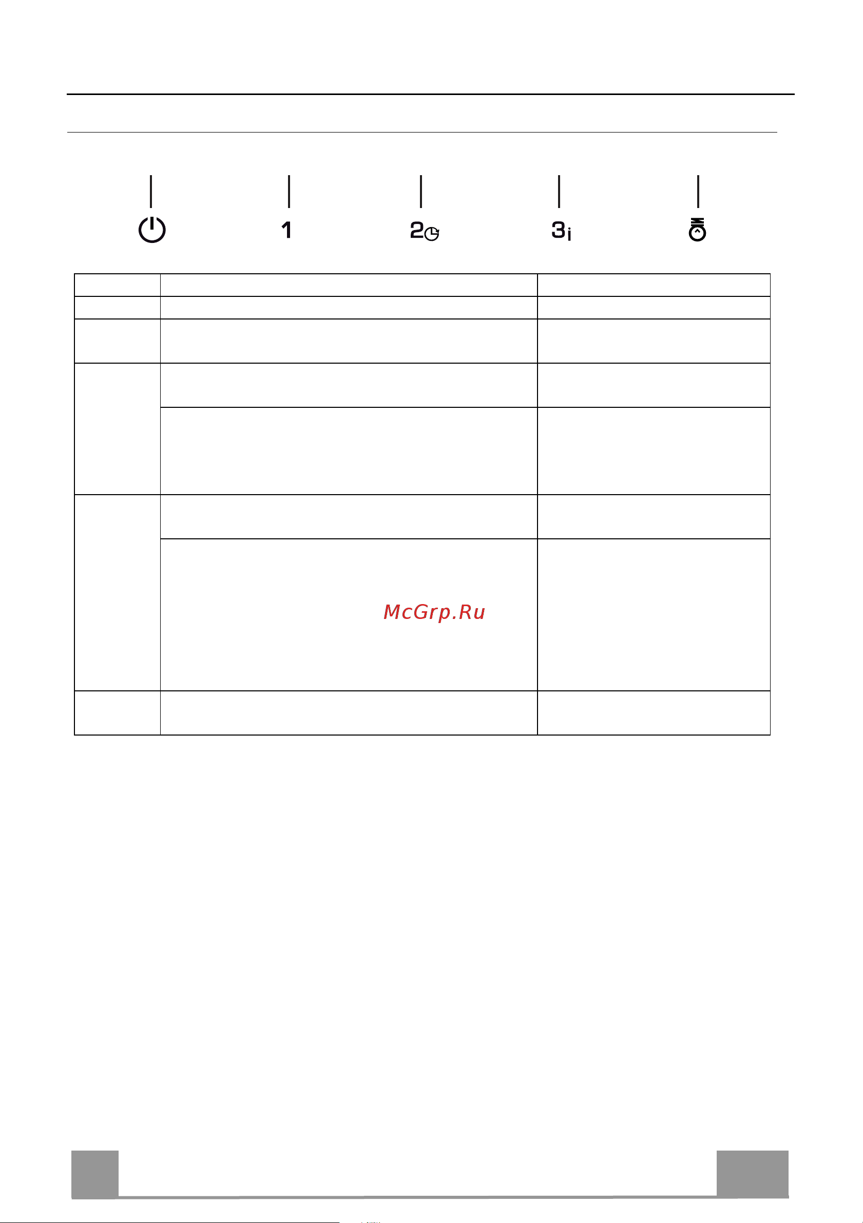 Franke FCR 925 I BK XS LED0/2 [46/92] Эксплуатация