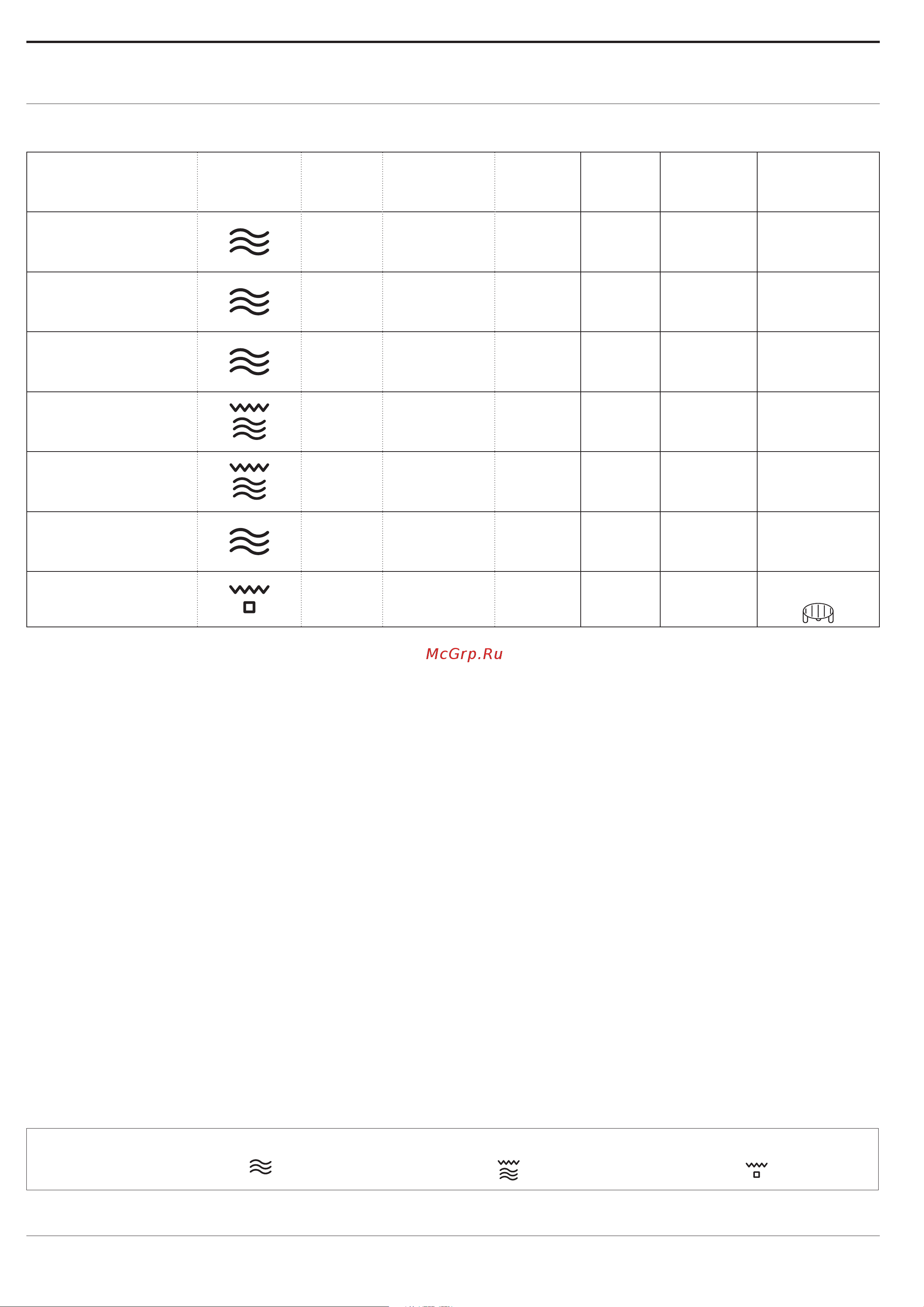 Franke FSM 45 MW XS [12/80] Tested recipes