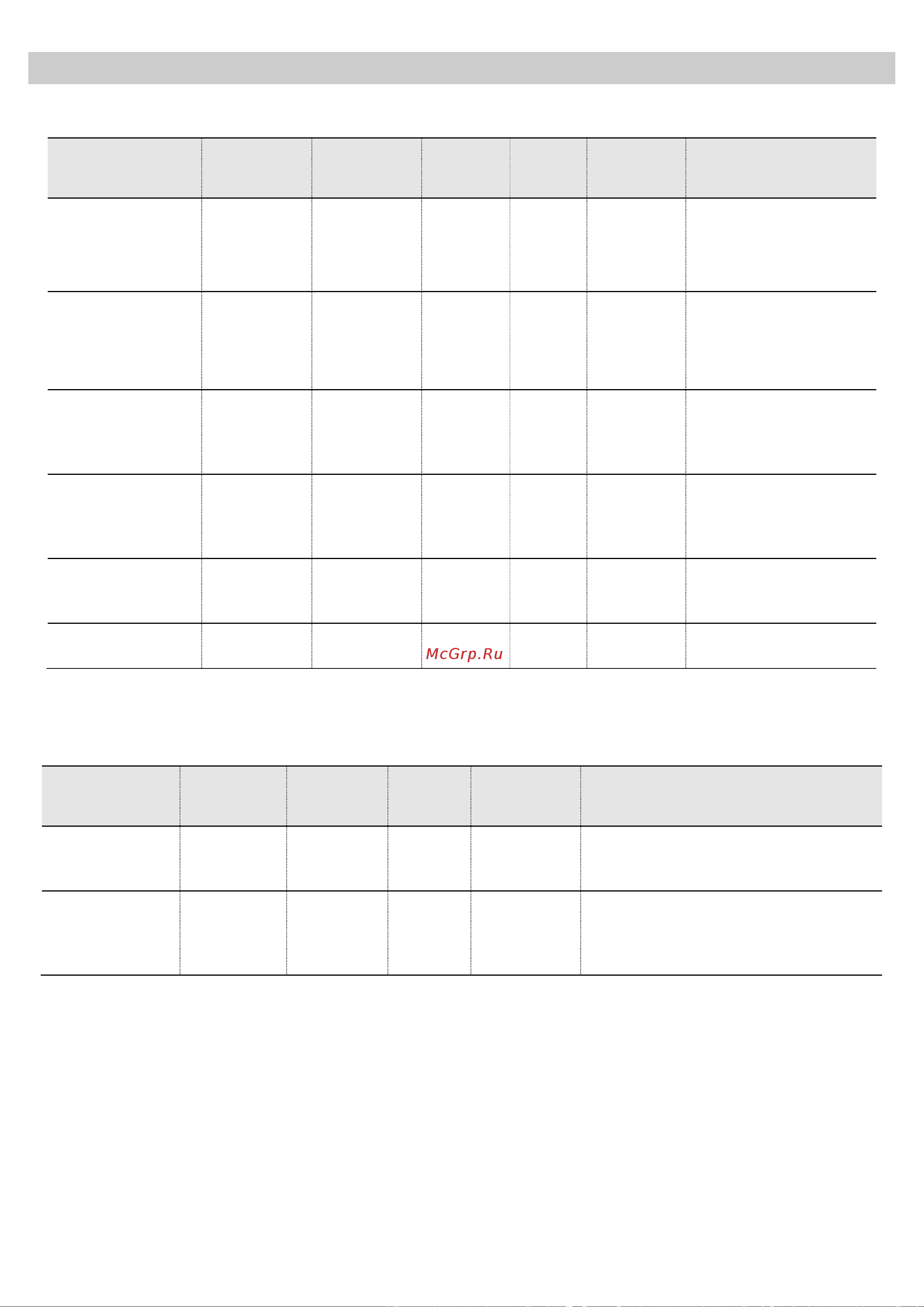 Franke FMW 380 CL G GF [21/100] Μαγείρεμα σε φούρνο μικροκυμάτων