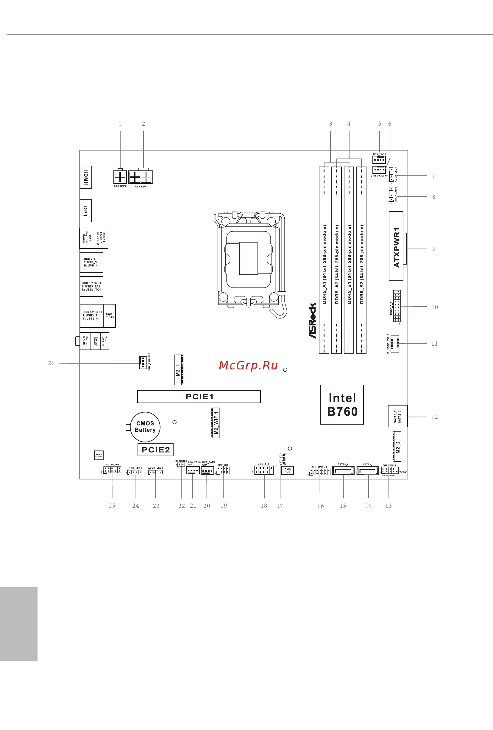 ASRock B760M PG Riptide [10/53] Motherboard layout