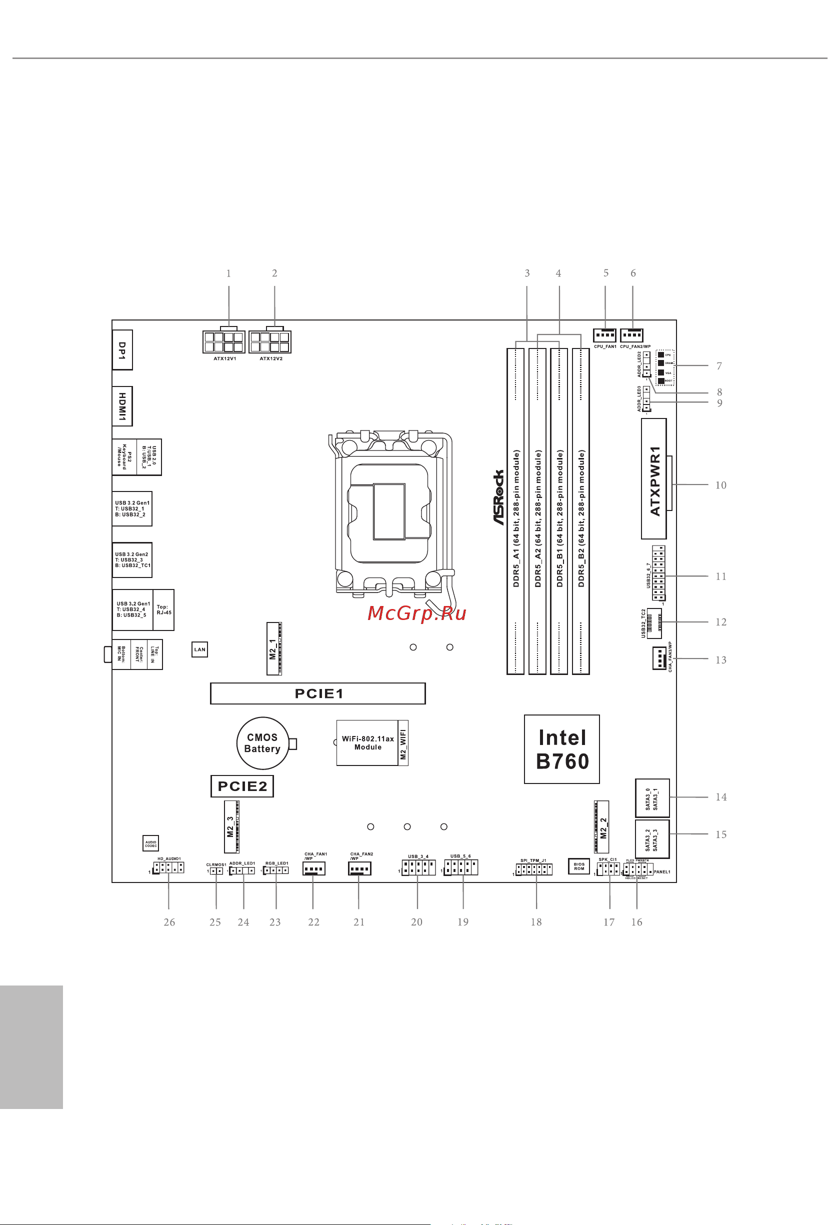 ASRock B760M Steel Legend WiFi Инструкция по эксплуатации онлайн [10/63] 691462