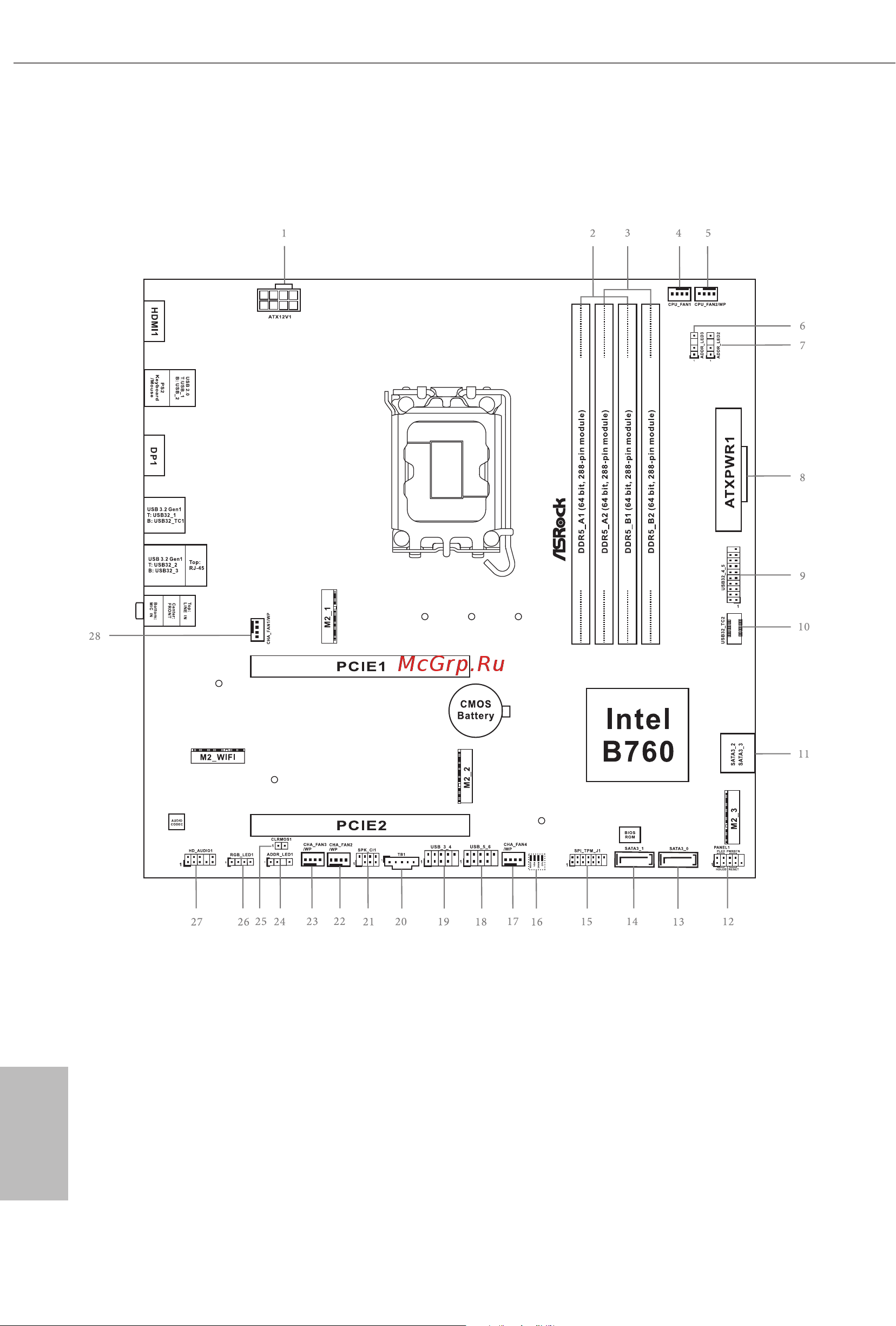 ASRock B760M Pro RS [10/53] Motherboard layout