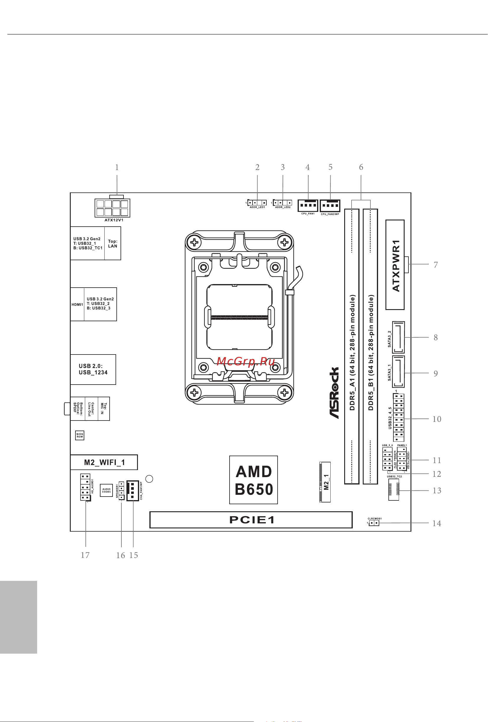 ASRock B650E PG-ITX WiFi Инструкция по эксплуатации онлайн [10/62] 691555