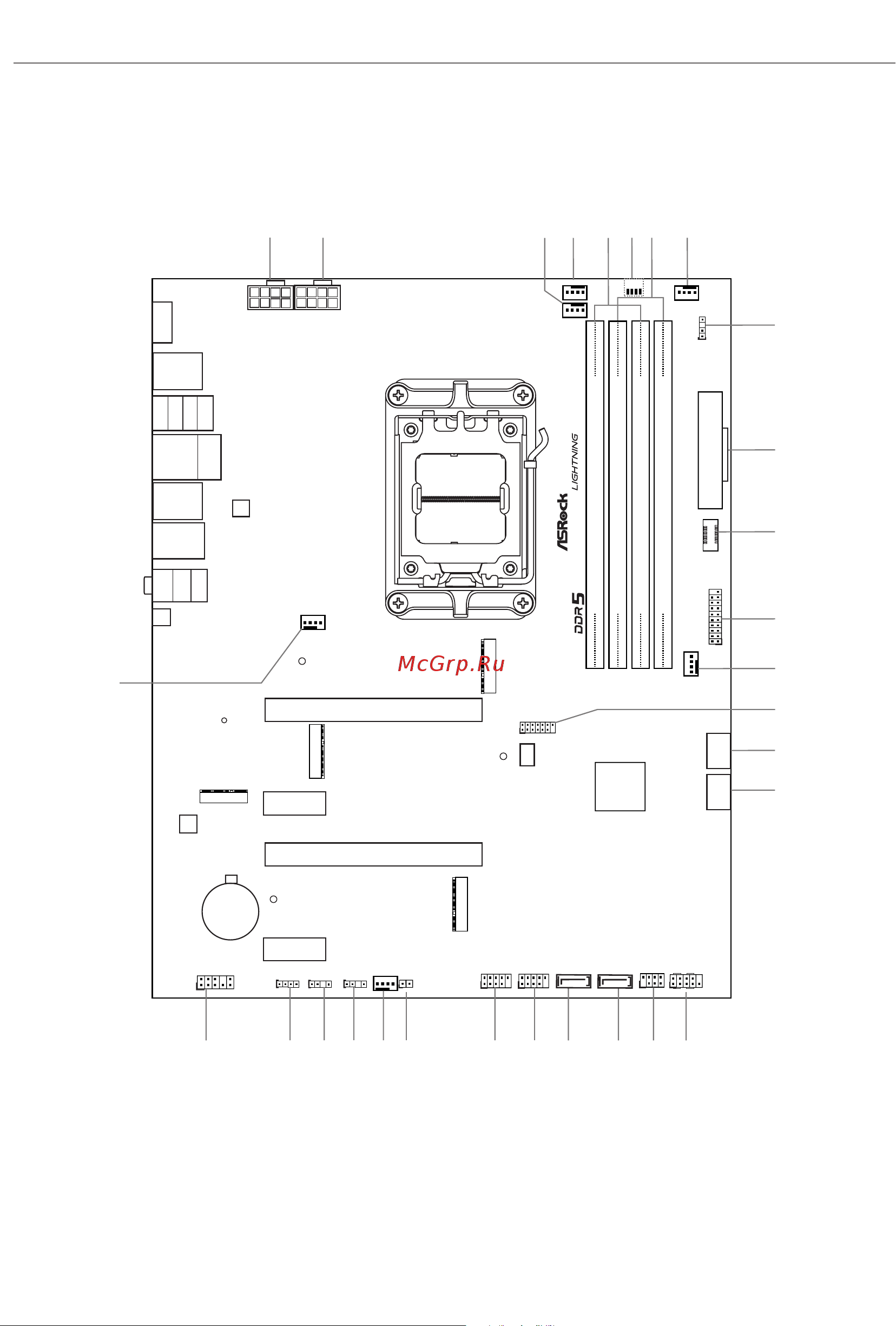 ASRock B650 PG Lightning [10/66] Motherboard layout