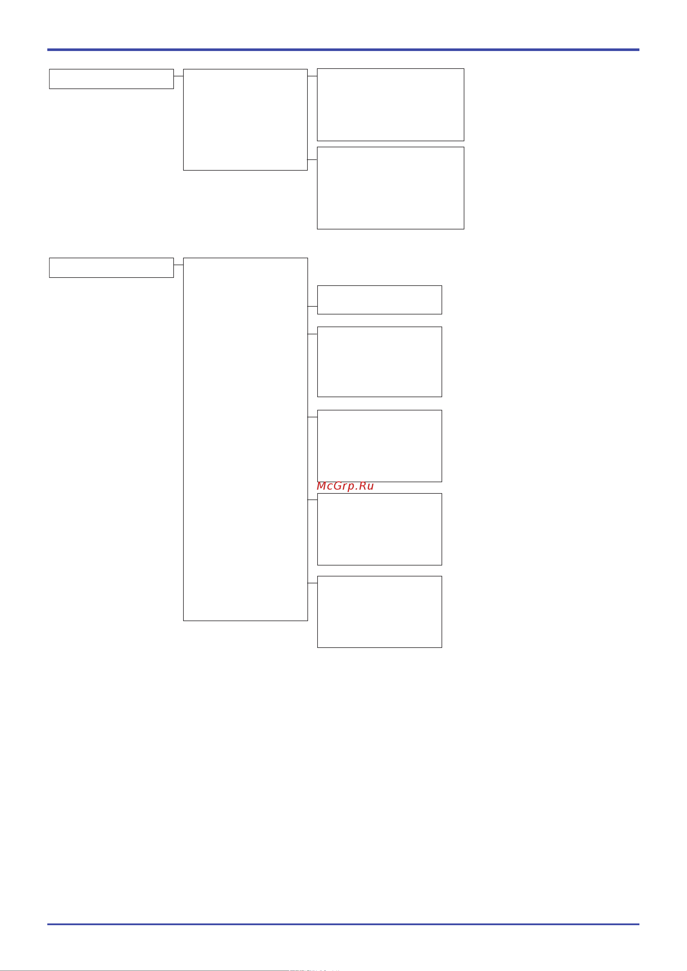 Yokogawa EJX438A [105/108] Верхняя точка калибровки по sp