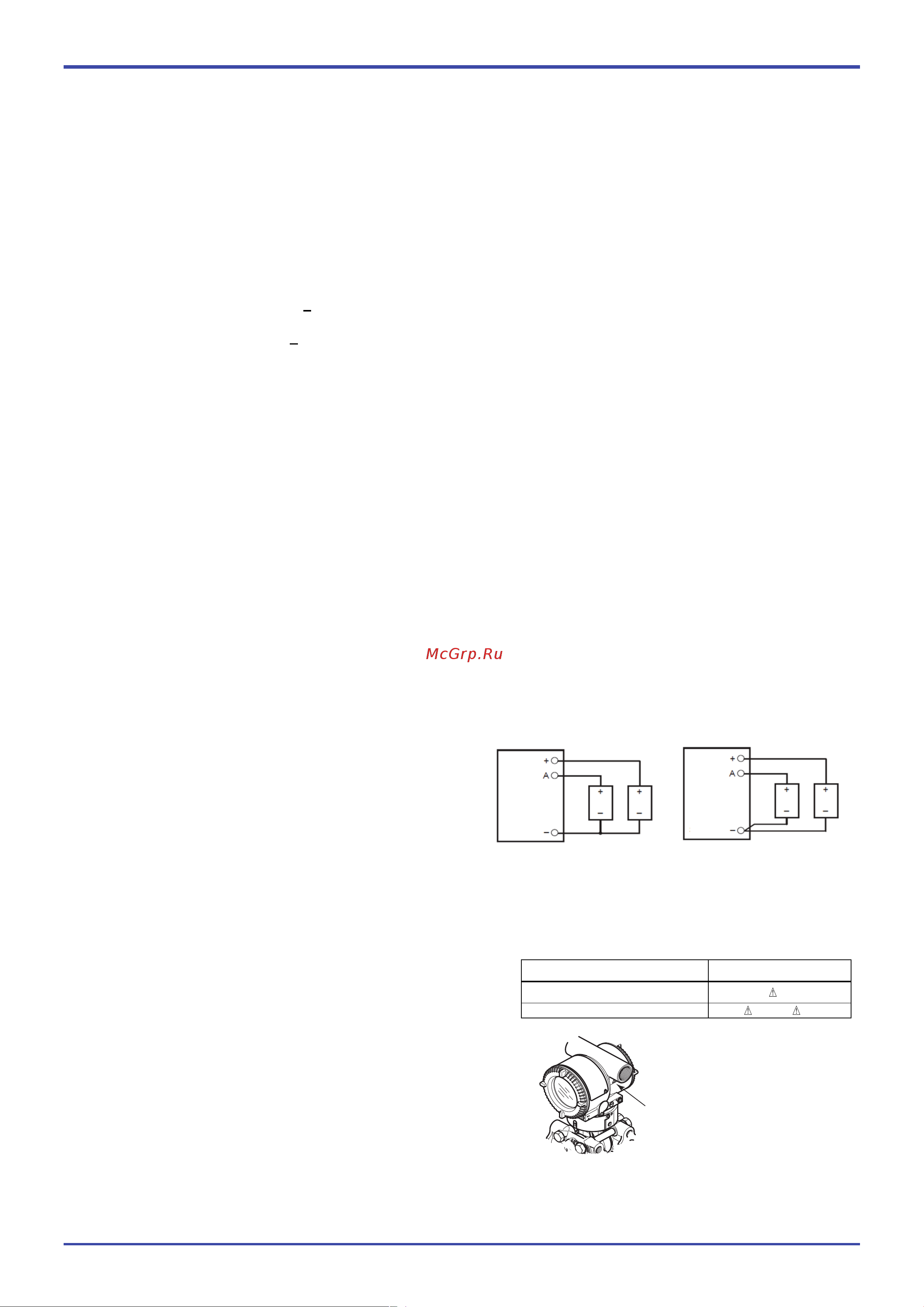 Yokogawa EJX530A [18/108] Сертификация по iecex