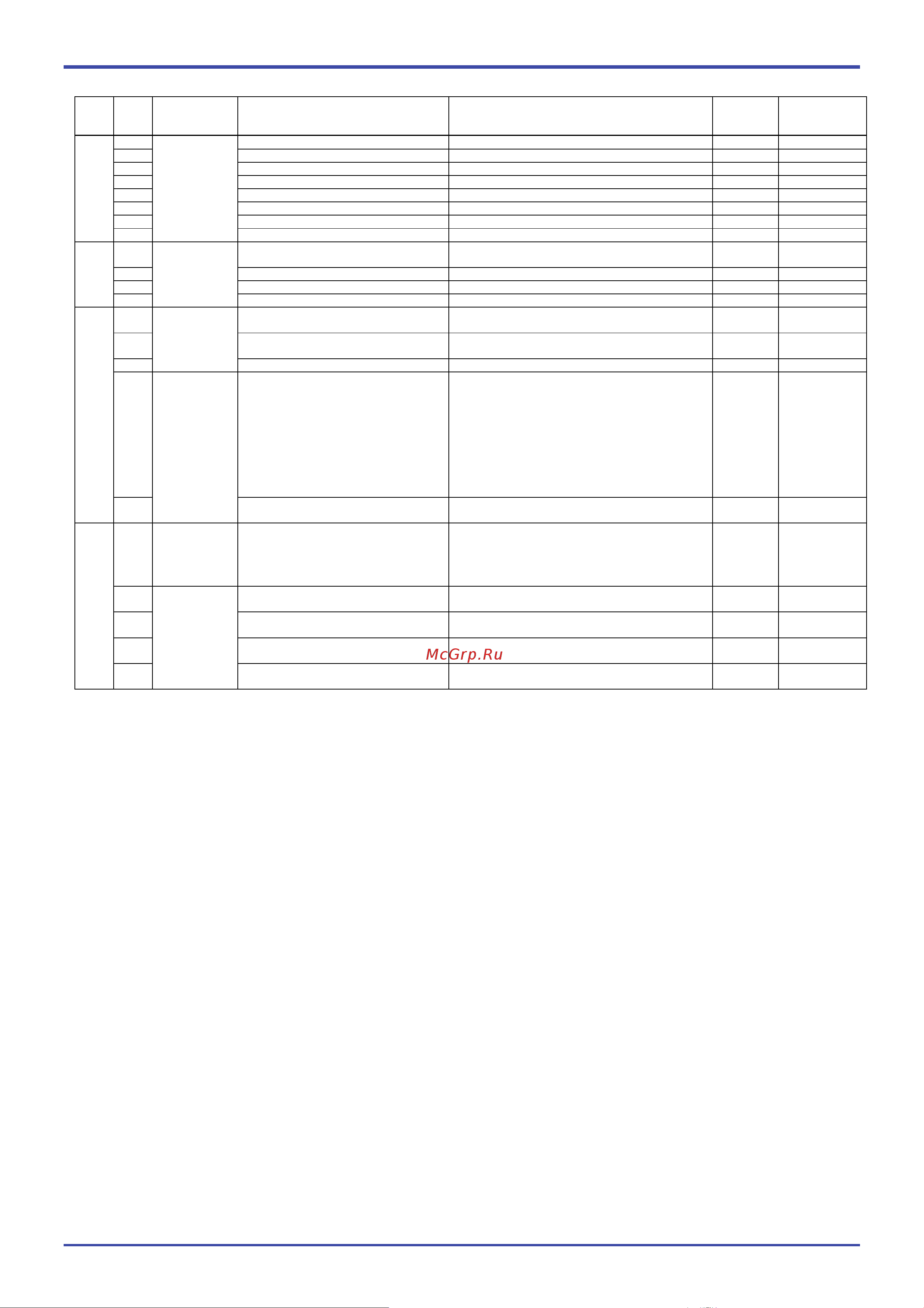 Yokogawa EJX438A [56/108] Таблица 8 содержимое параметра diagnosis_extension расширенная диагностика