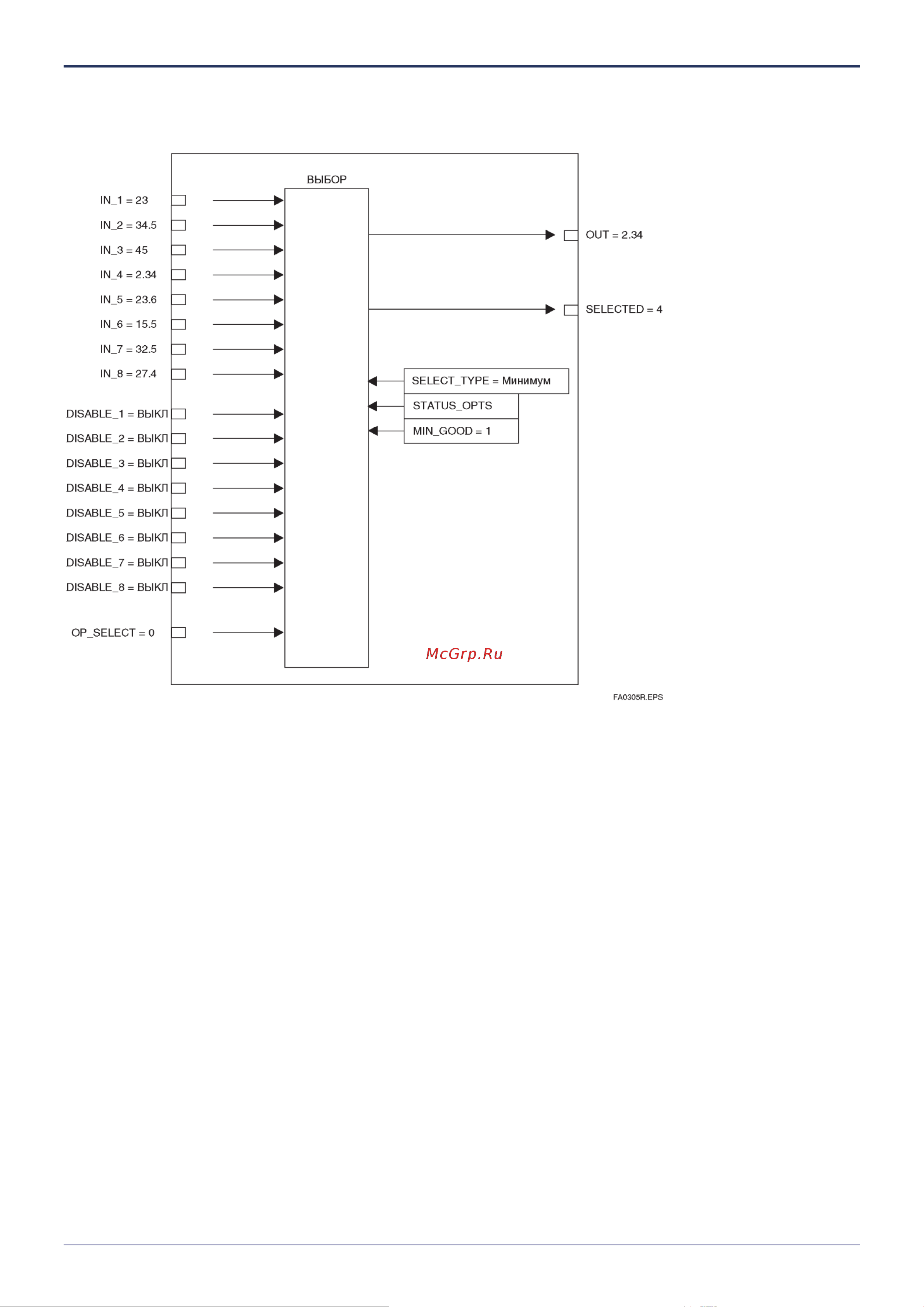 Yokogawa EJA210E [102/170] Если select type тип выбора minimum минимум
