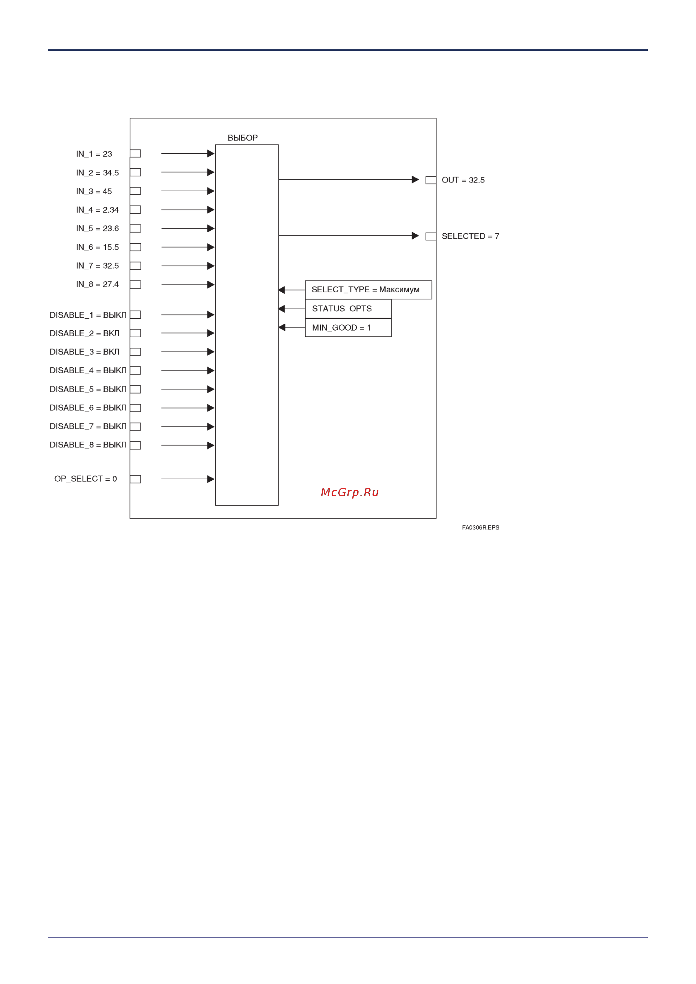 Yokogawa EJX438A [103/170] Если select type тип выбора maximum максимум