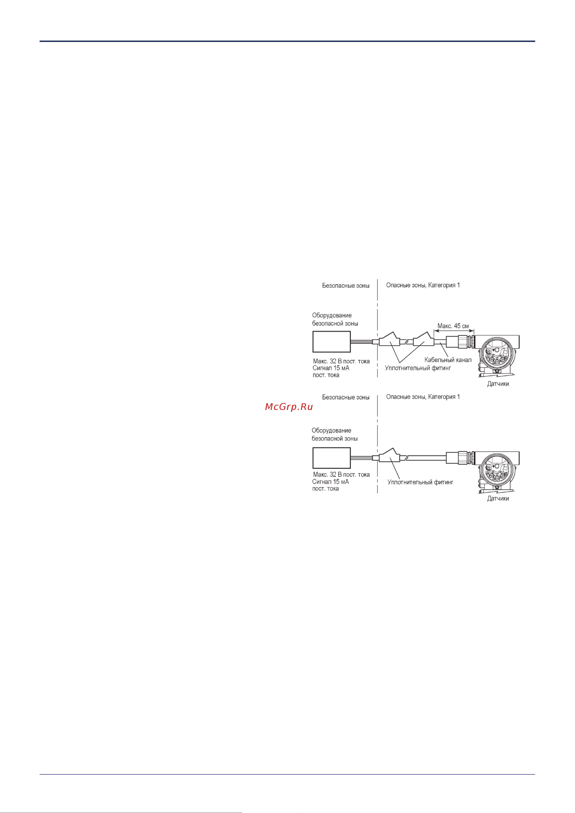Yokogawa EJA210E [13/170] Сертификация csa
