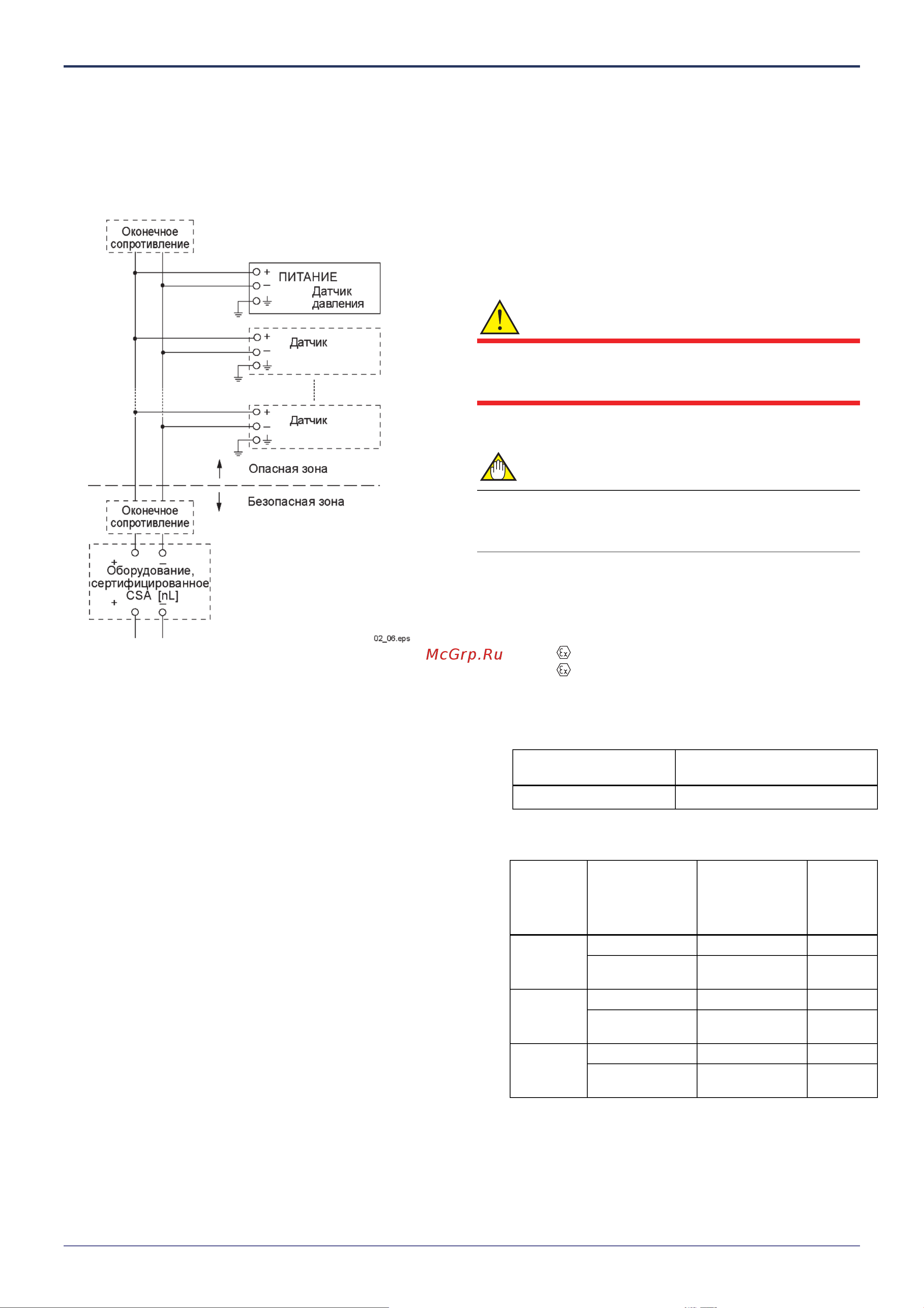 Yokogawa EJA130E [15/170] Предупреждение