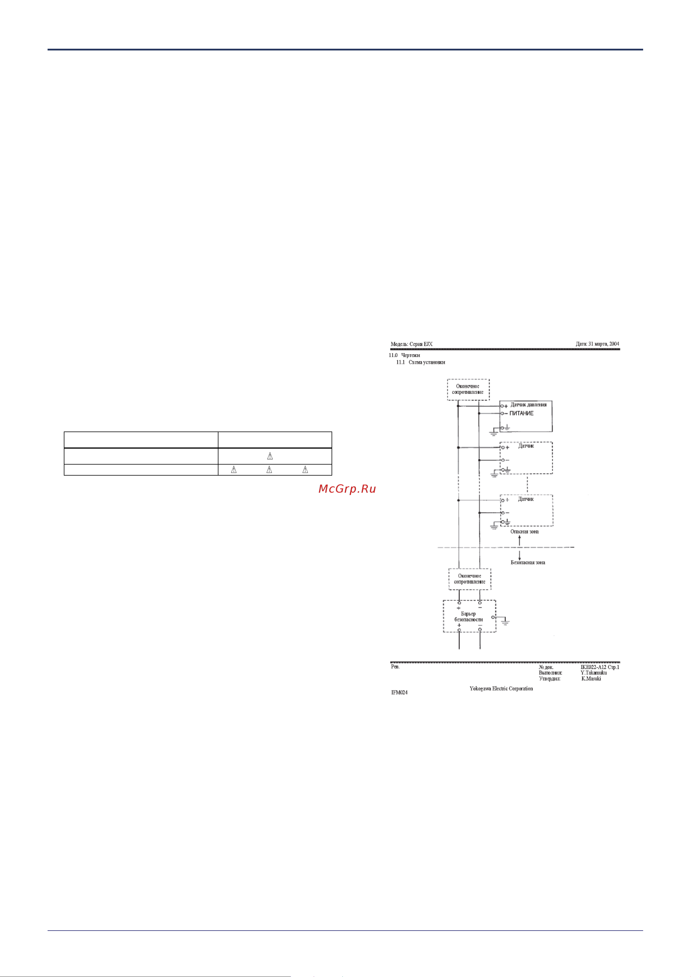 Yokogawa EJA210E Связь по шине Fieldbus онлайн [16/170] 691605