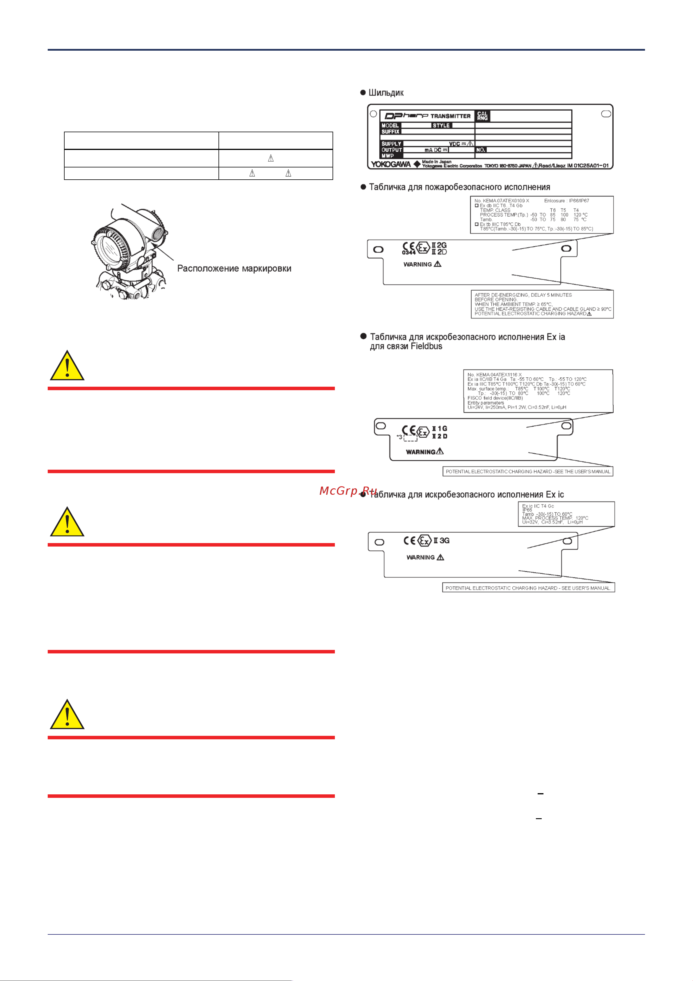 Yokogawa EJX115A [19/170] Предупреждение