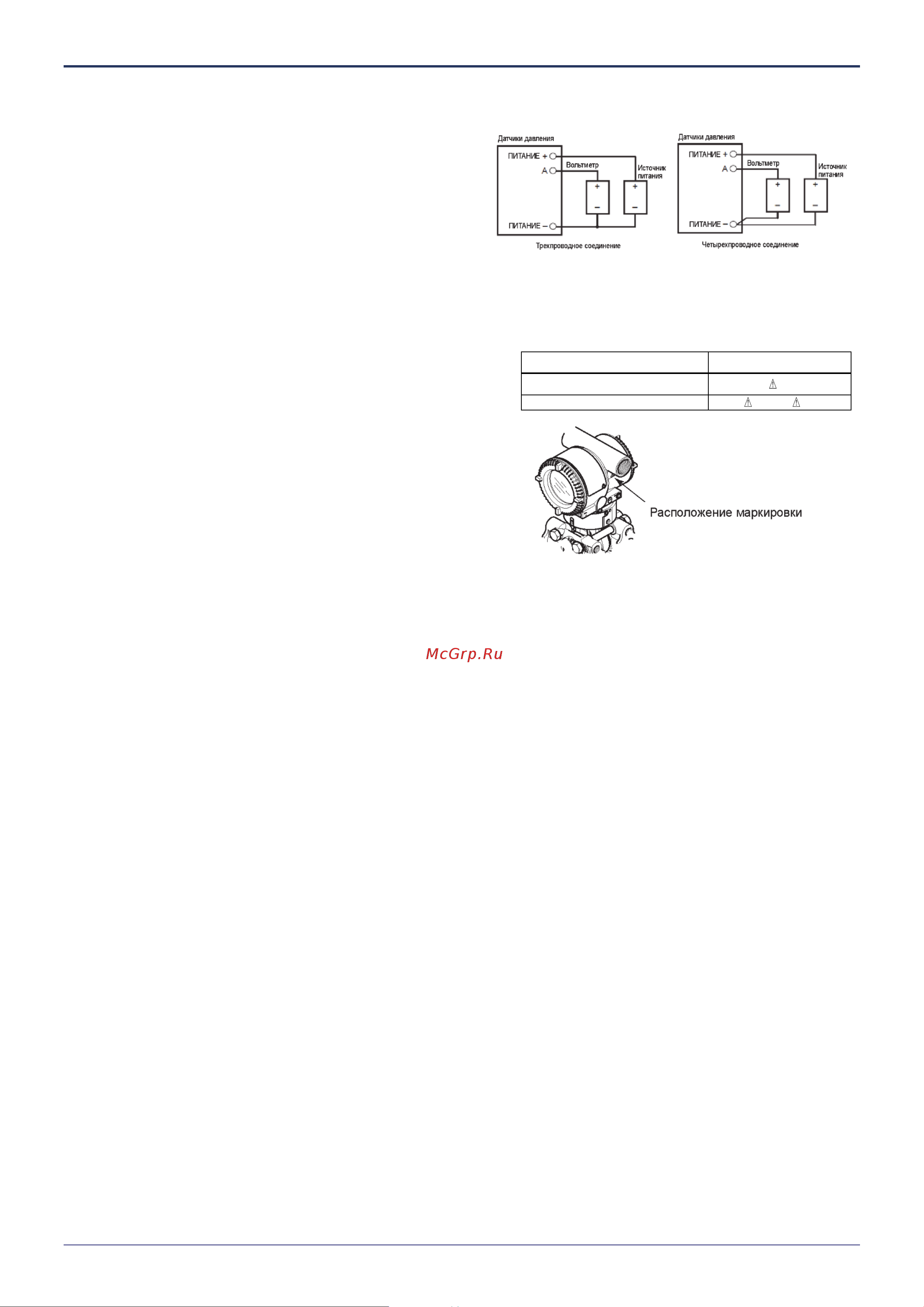 Yokogawa EJA210E [20/170] Сертификация по iecex