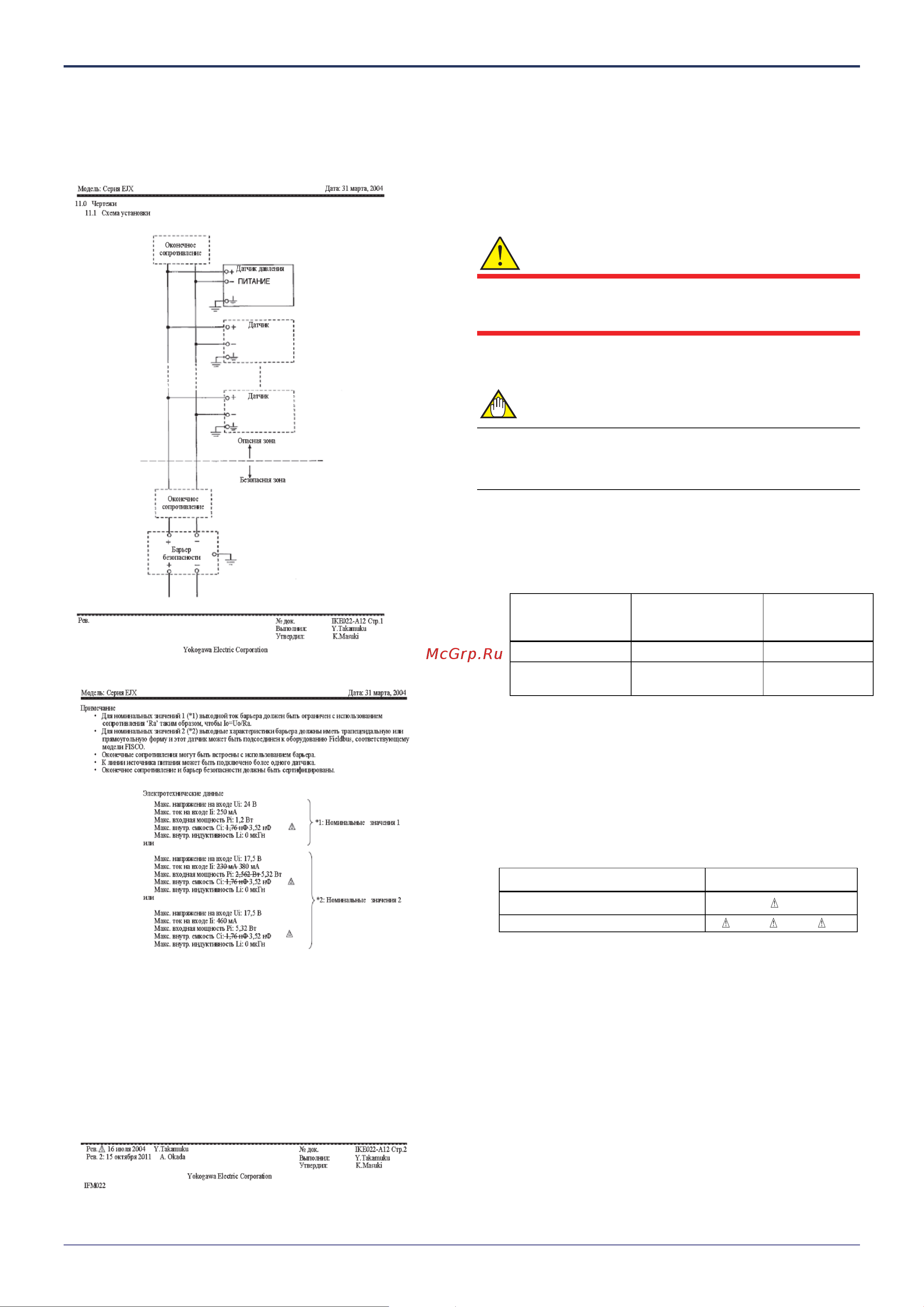 Yokogawa EJA438E [22/170] Примечание