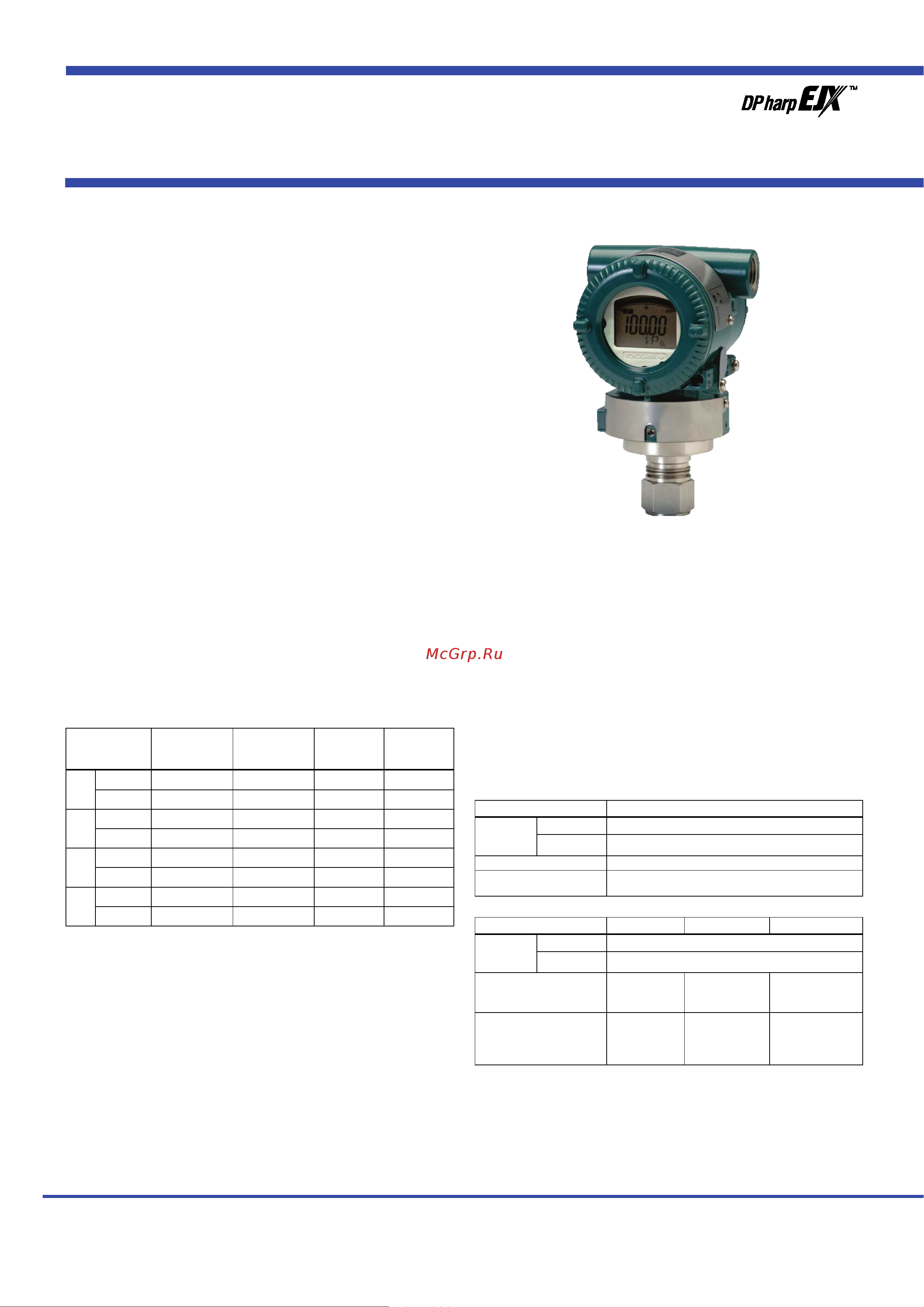 Yokogawa EJX630A Технические характеристики онлайн