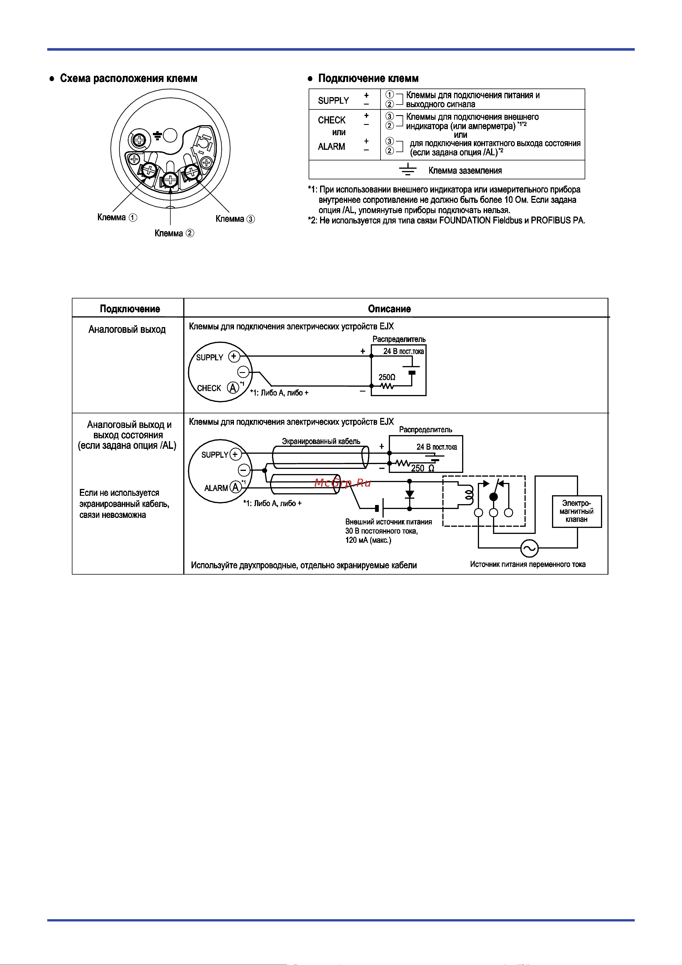 Yokogawa EJX630A [11/12] Пример подключения аналогового выхода и выхода состояния