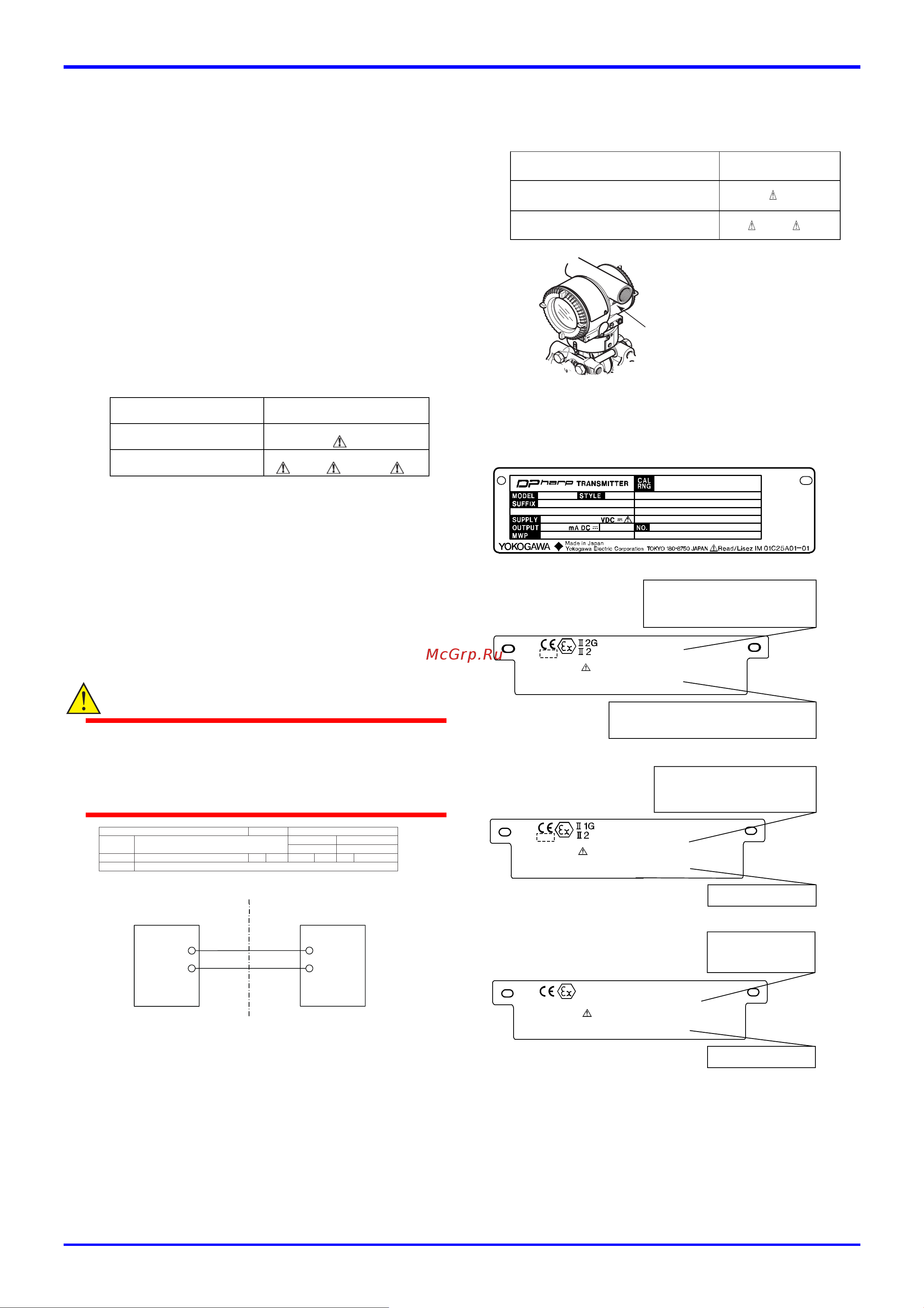 Yokogawa EJX430A [20/64] Предупреждение