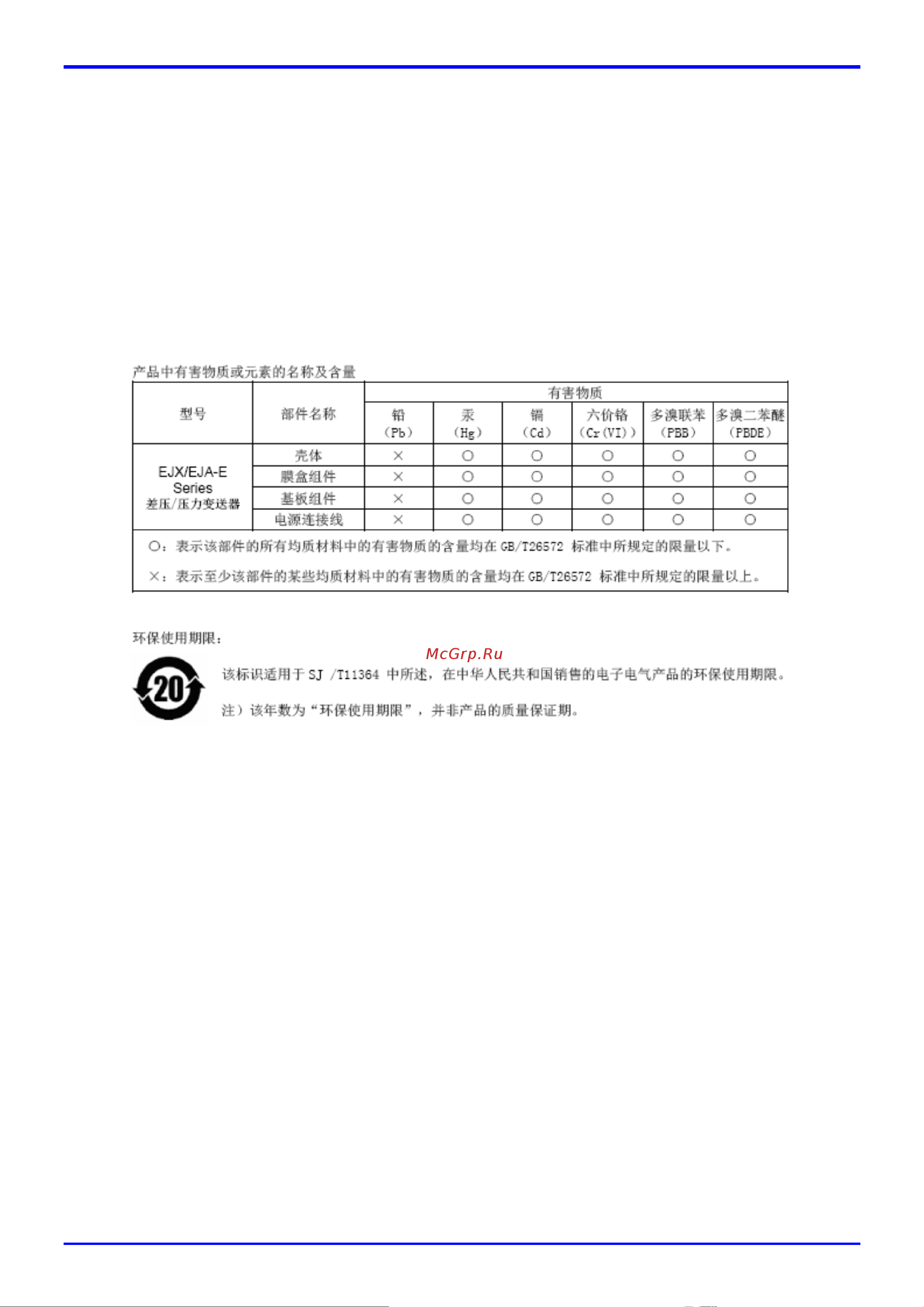 Yokogawa EJA110E [8/64] I контроль загрязнения окружающей среды вызванного этим прибором