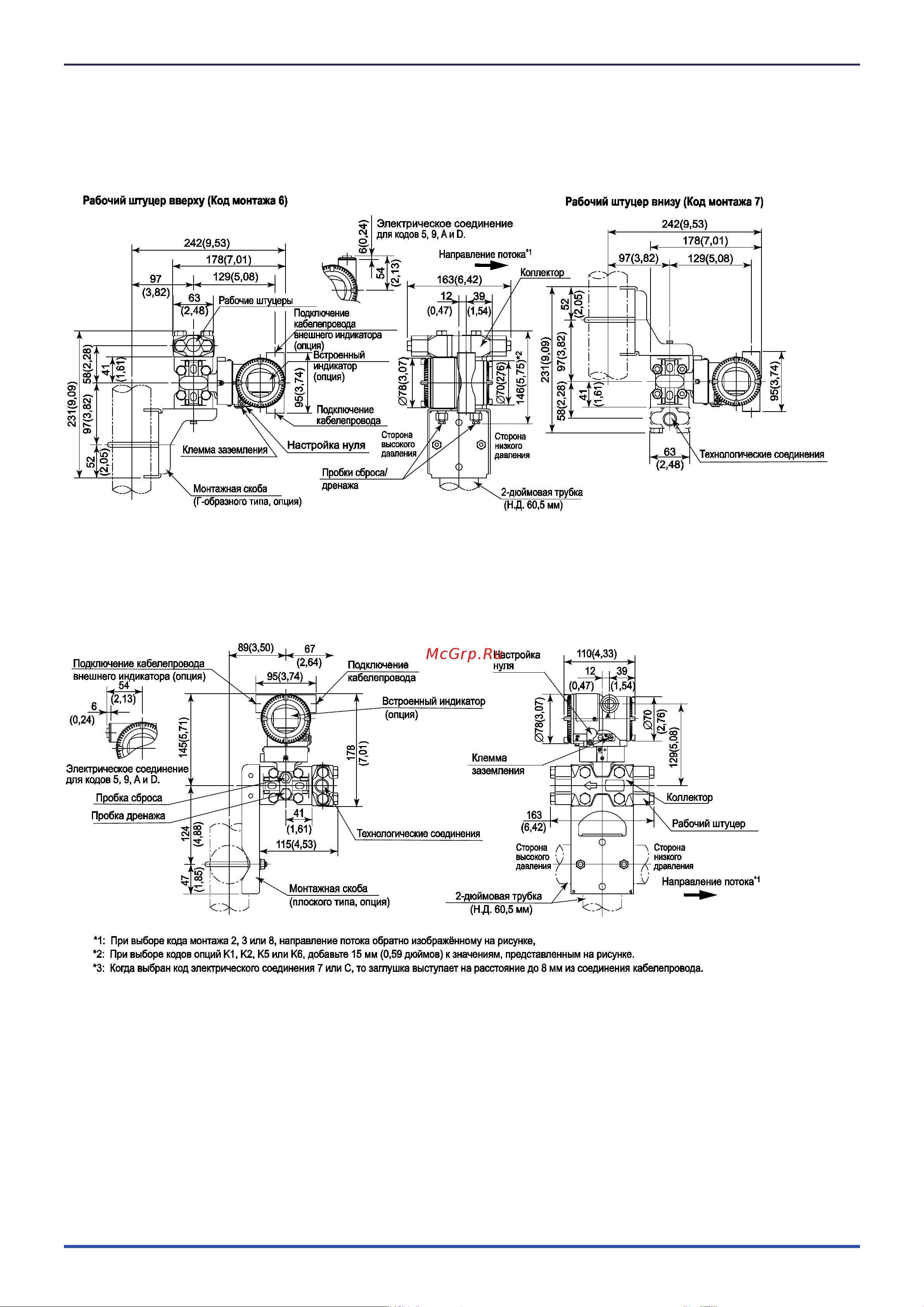 Yokogawa EJA115E [10/14] Габаритные размеры для кодов измерительной шкалы m и h