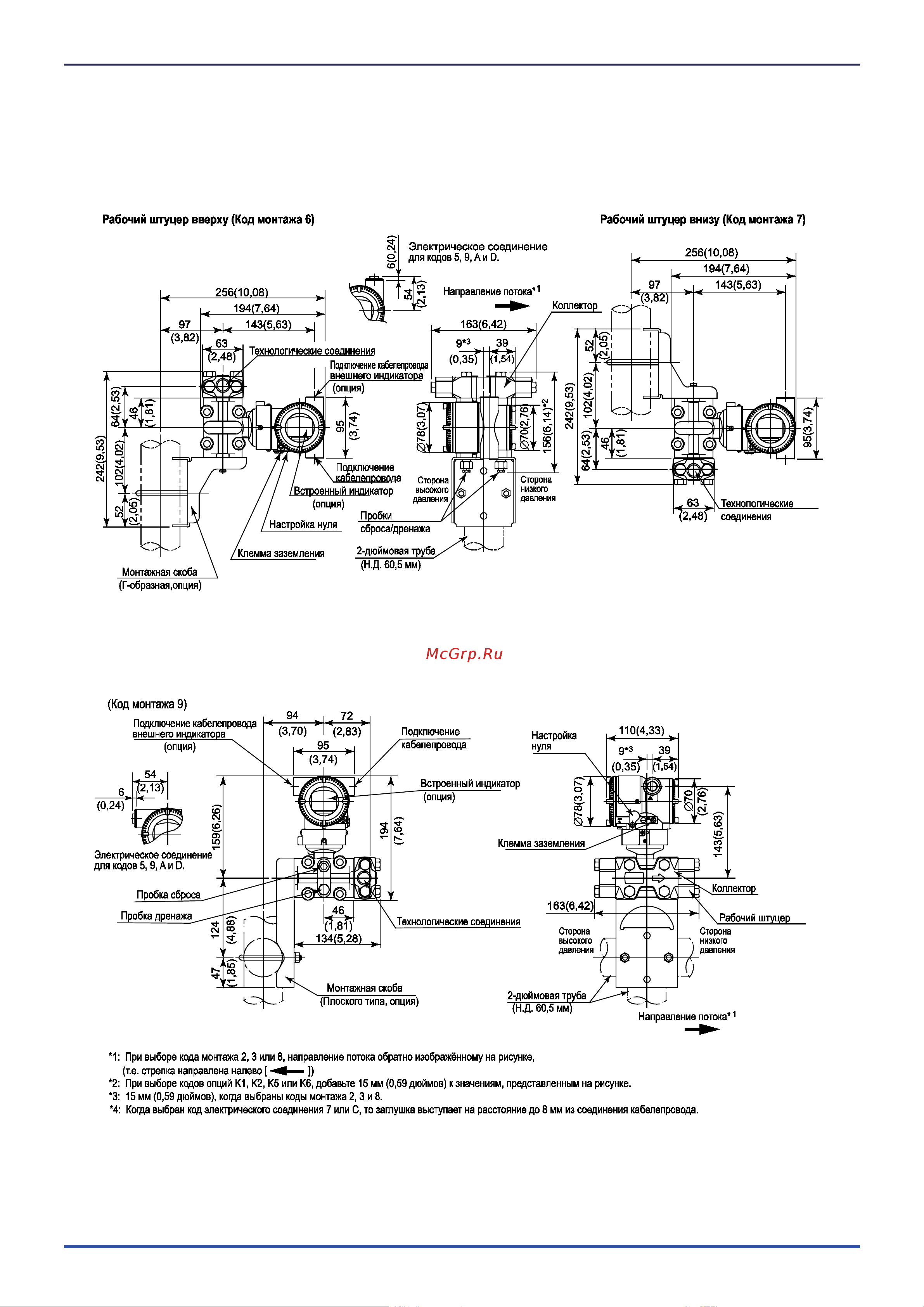 Yokogawa EJA115E [11/14] Габаритные размеры для кода измерительной шкалы f
