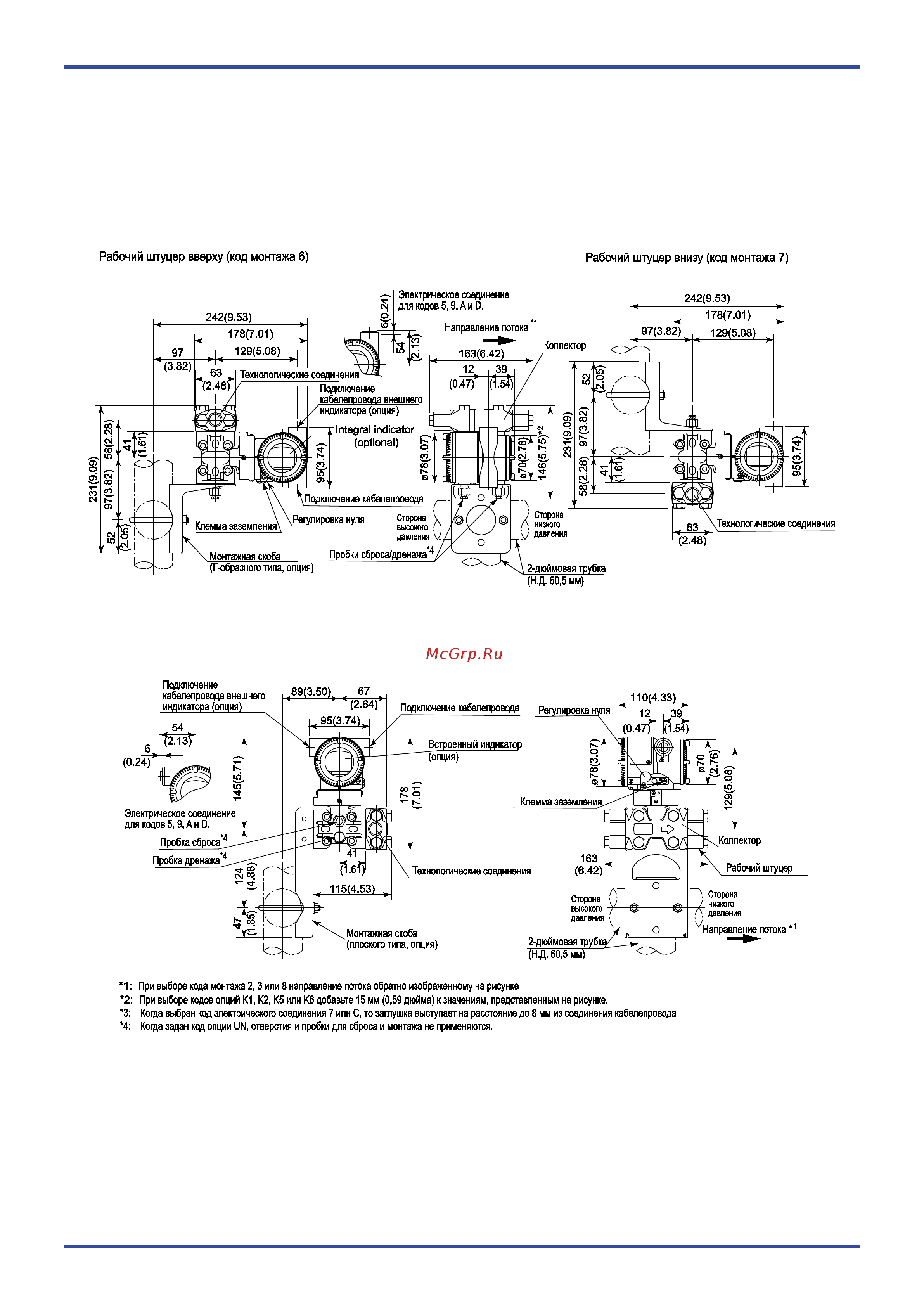 Yokogawa EJX115A [10/14] Коды m и h шкалы измерений