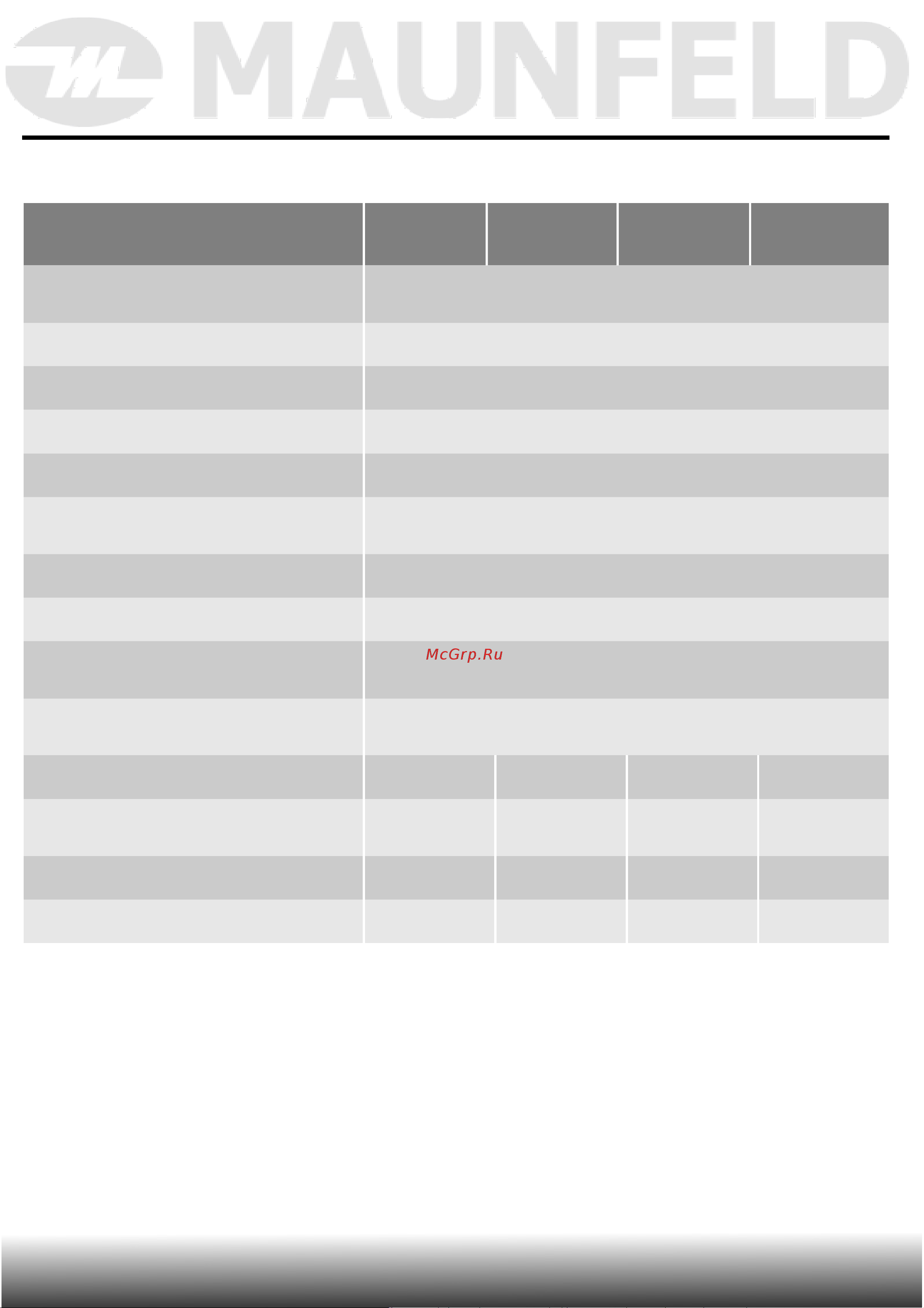 Maunfeld MWH80W02 [9/27] Описание прибора