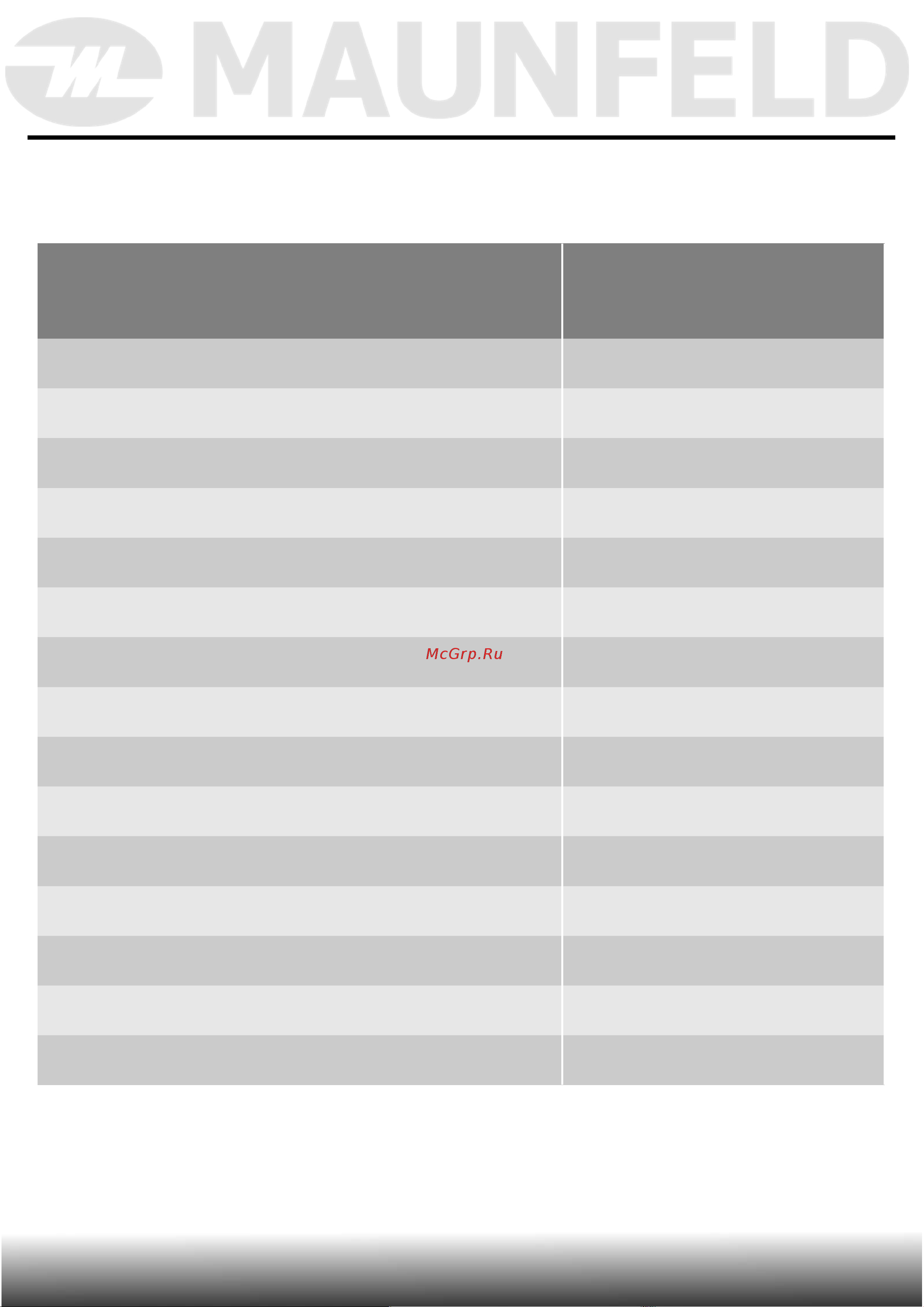Maunfeld MEOM729PB201 [10/55] Технические данные