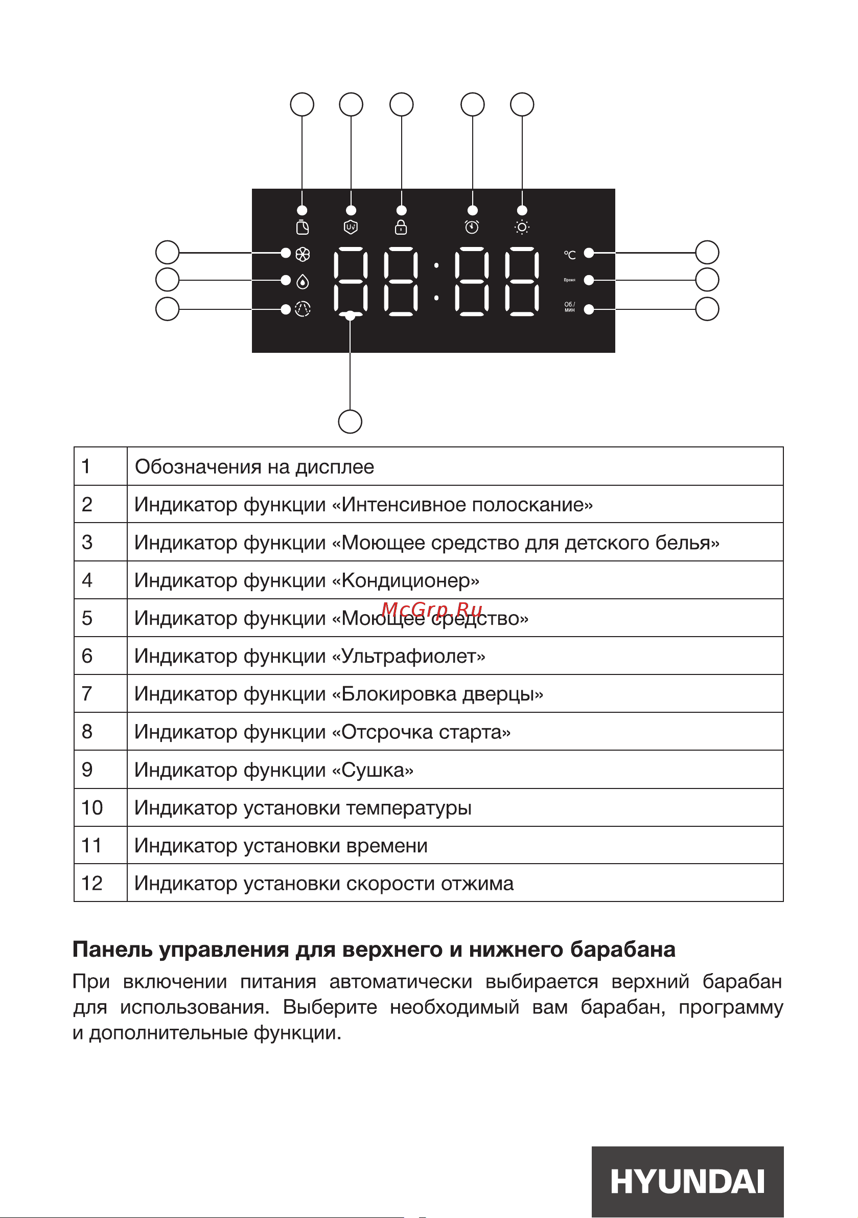 Hyundai Gemini WMD9423 серебристая Инструкция по эксплуатации онлайн [18/0] 875122