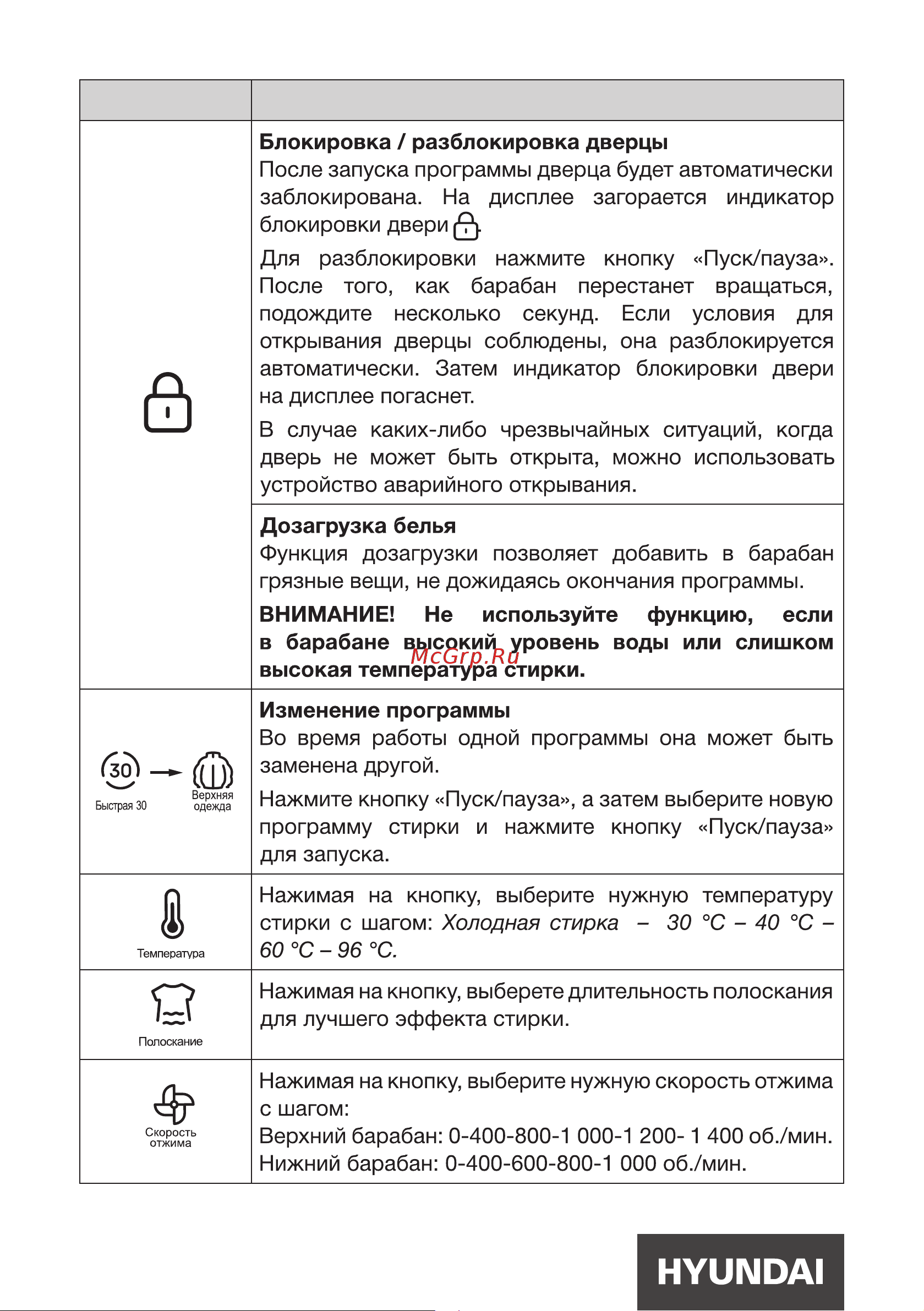 Hyundai Gemini WMD9423 серебристая Инструкция по эксплуатации онлайн [24/0] 875122