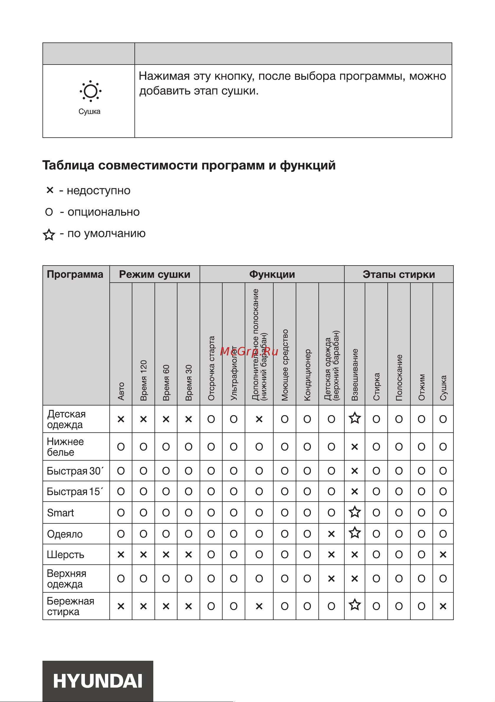 Hyundai Gemini WMD9423 серебристая [25/0] Обозначение описание