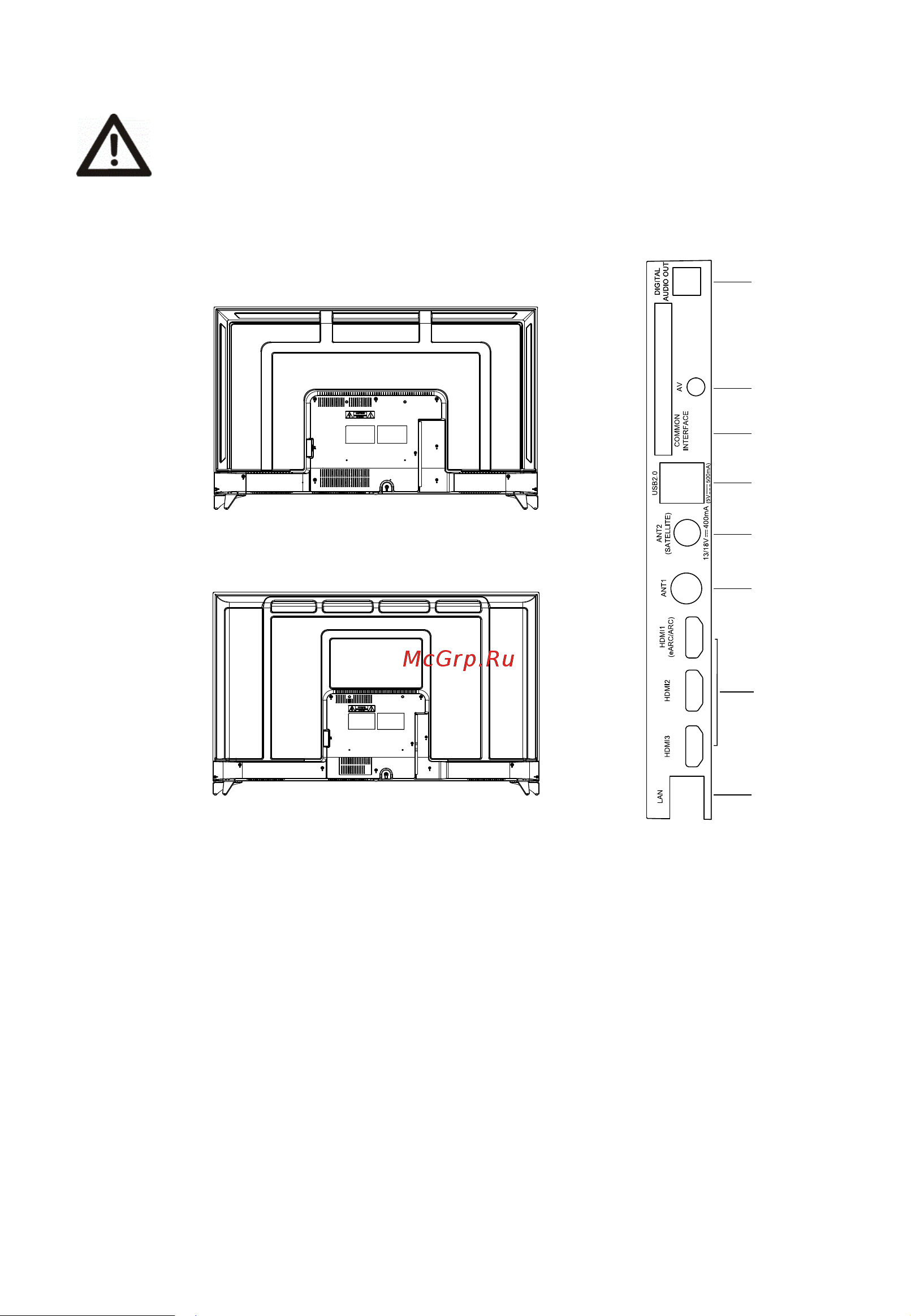 Hyundai H-LED50QBU7500 [7/16] Подключение и управление