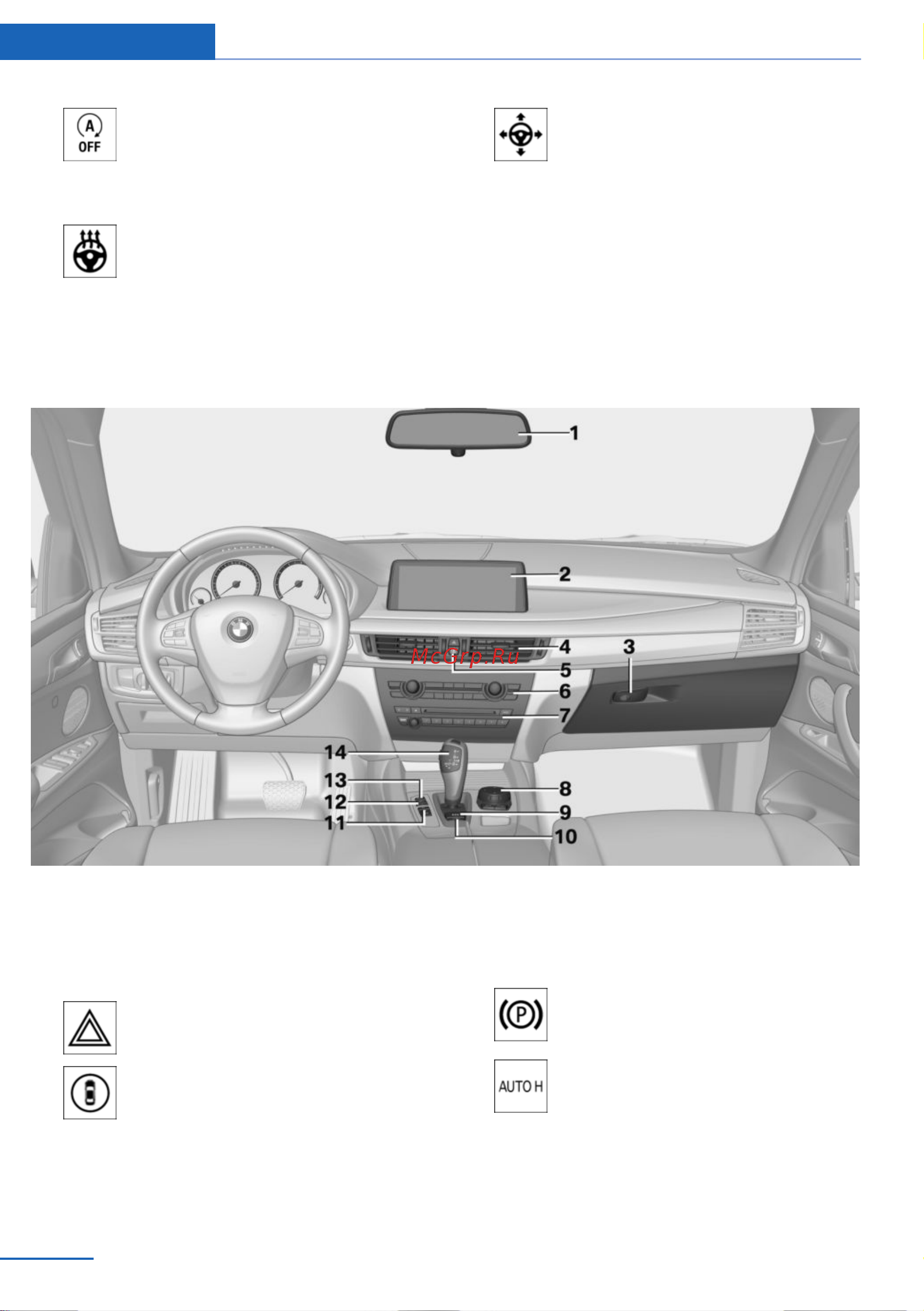 BMW X5 F15 [14/298] В зоне центральной консоли