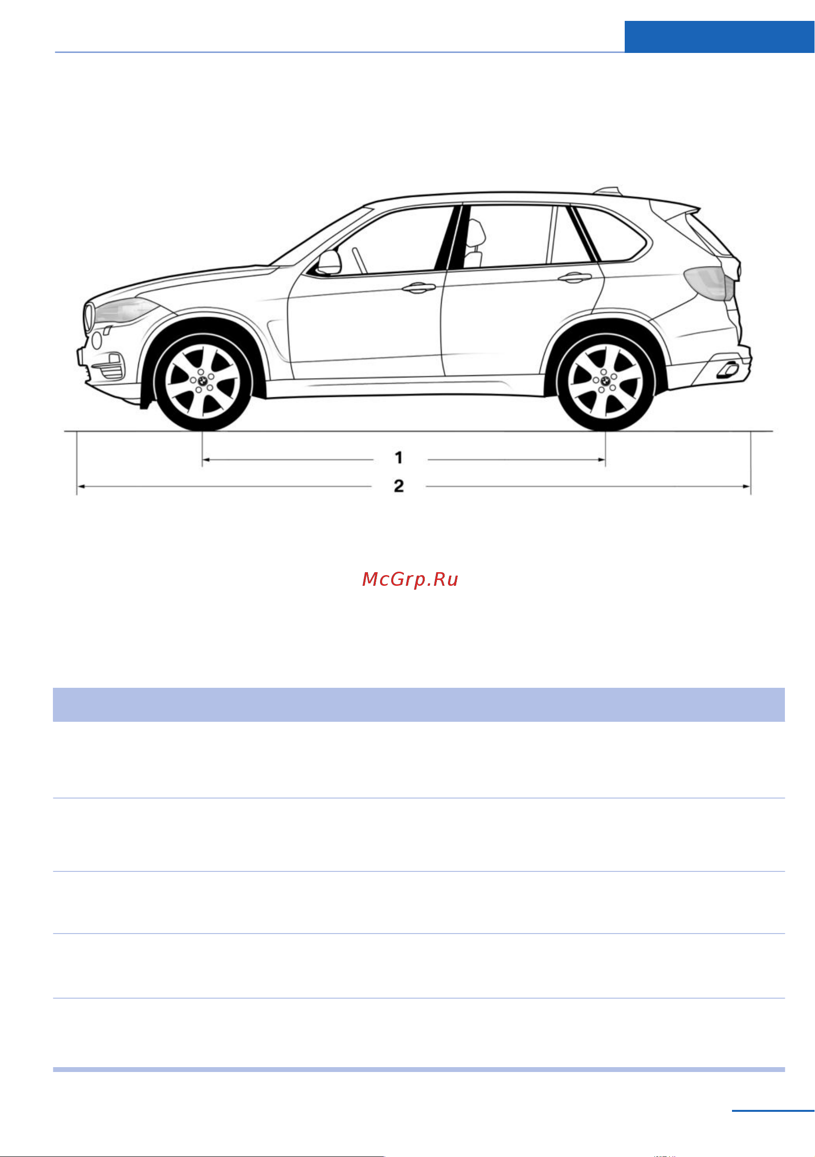 BMW X5 F15 [279/298] Длина база