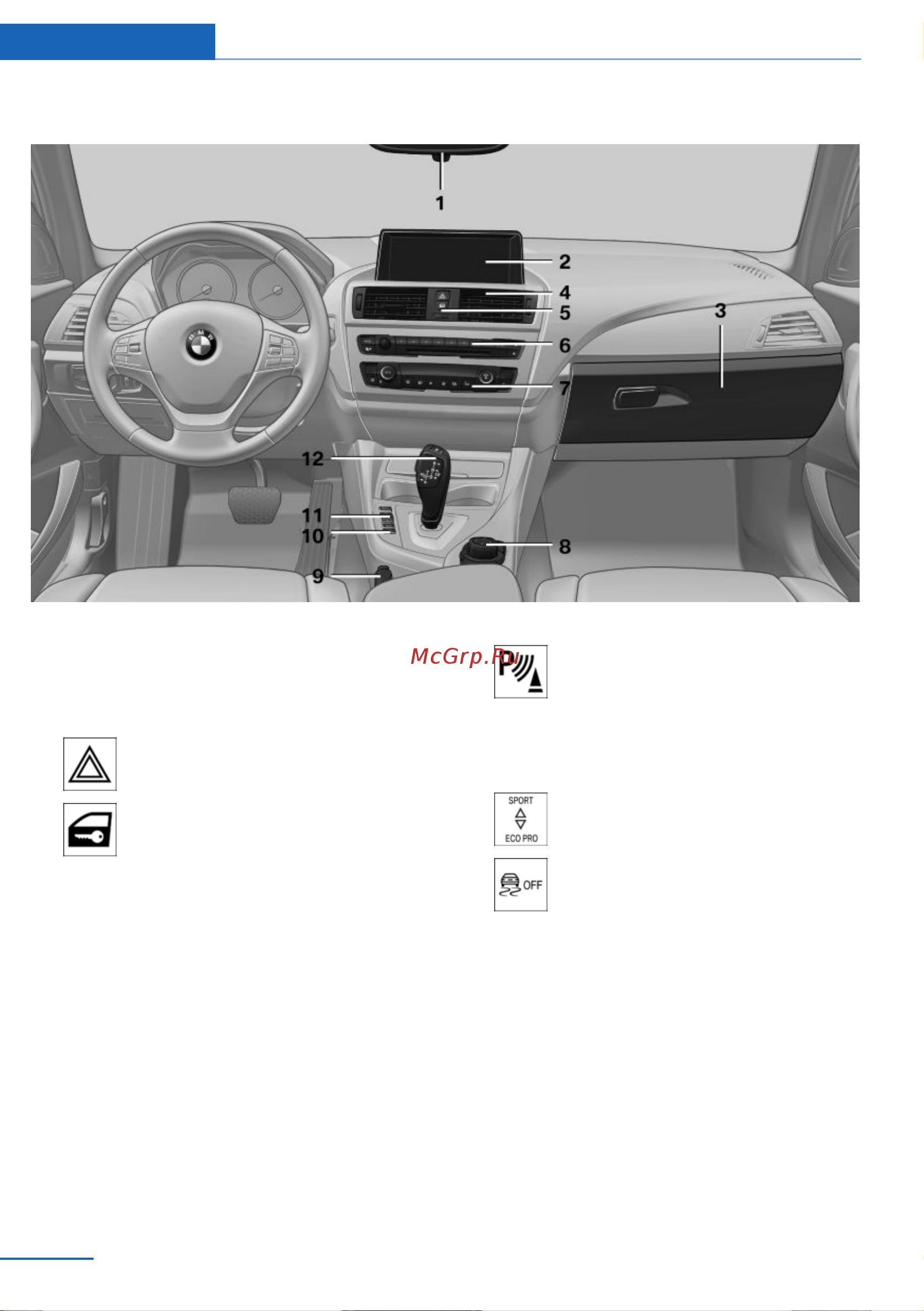 BMW 1 серии F20 (116i) [14/245] В зоне центральной консоли