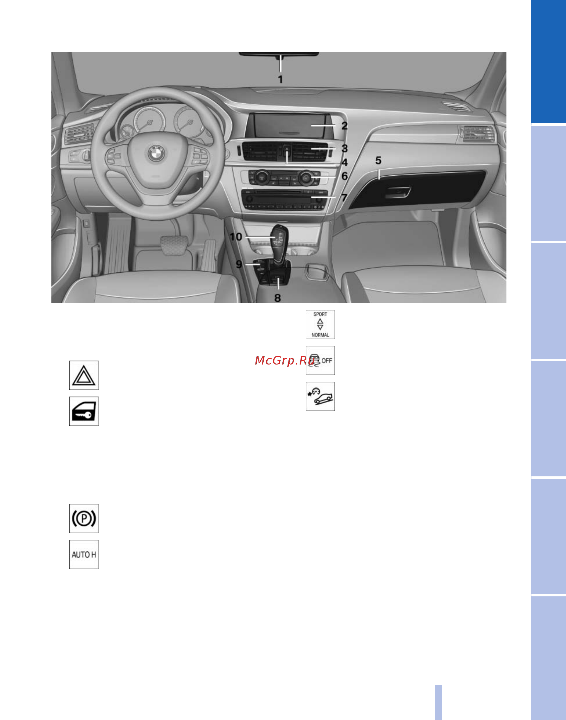 BMW X3 F25 [15/186] В зоне центральной консоли