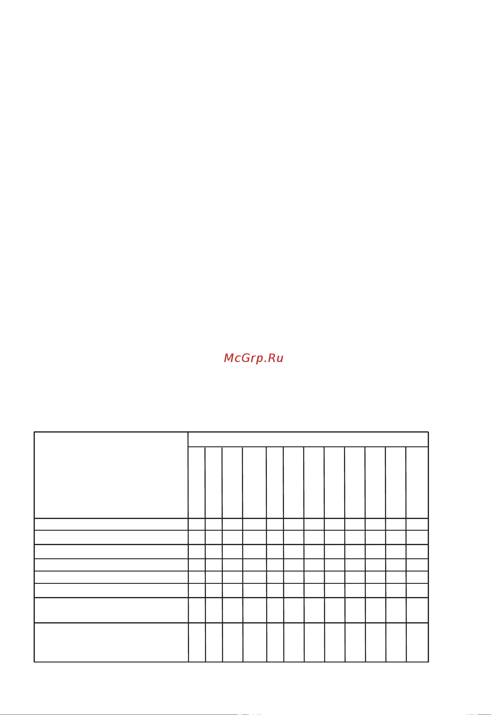 Weissgauff EOV 172 SW [5/27] 49 171