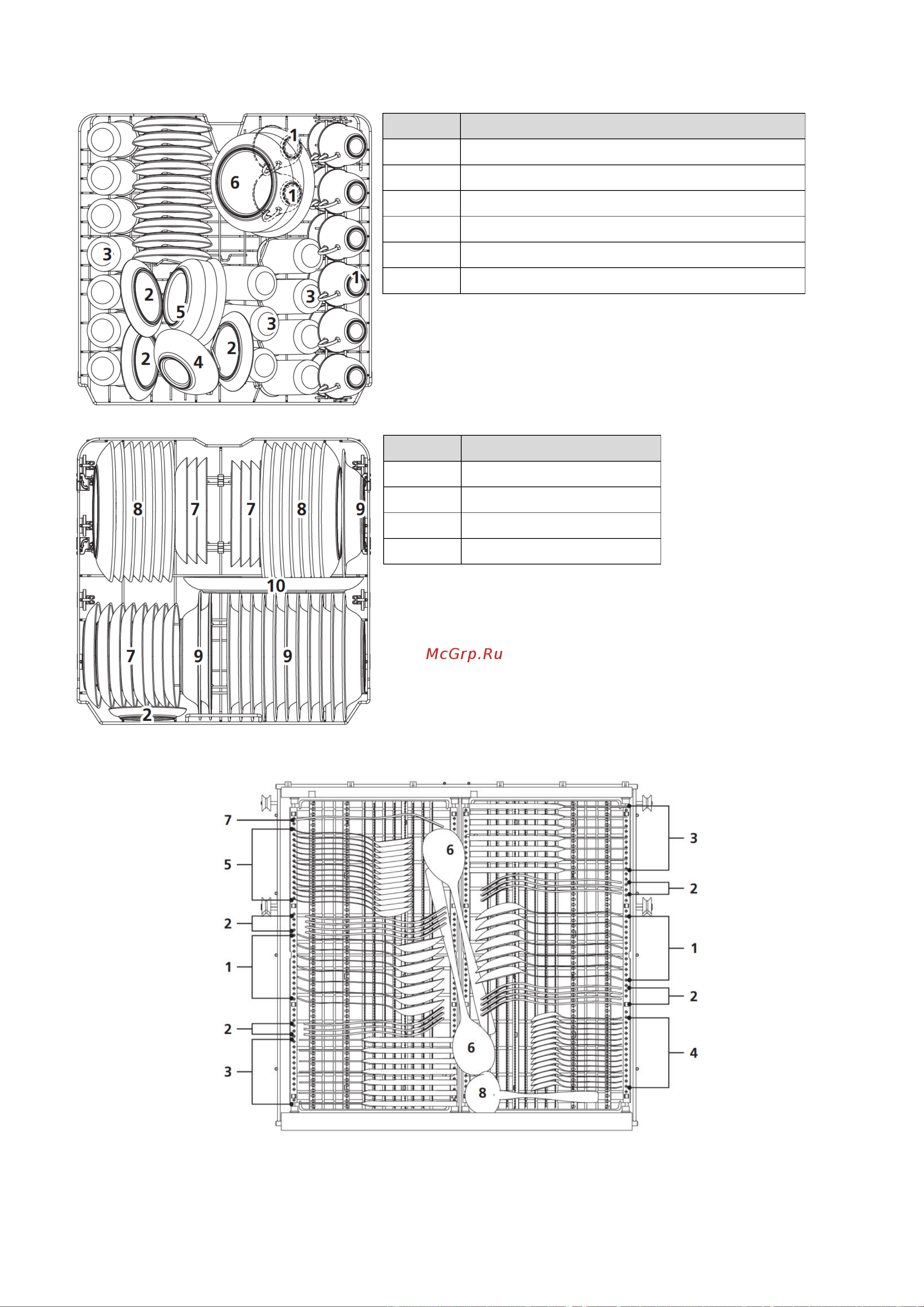 Weissgauff DW 6038 Inverter Touch Инструкция по эксплуатации онлайн [20/34] 692182