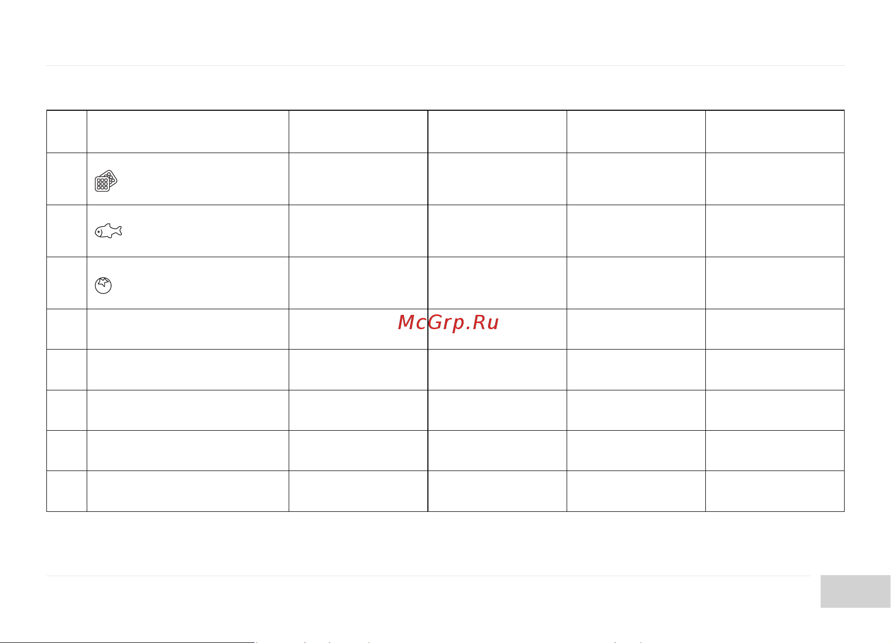 Garlyn GL-400 Pro КА-00000729 [21/36] Гриль электрический gl 400 pro