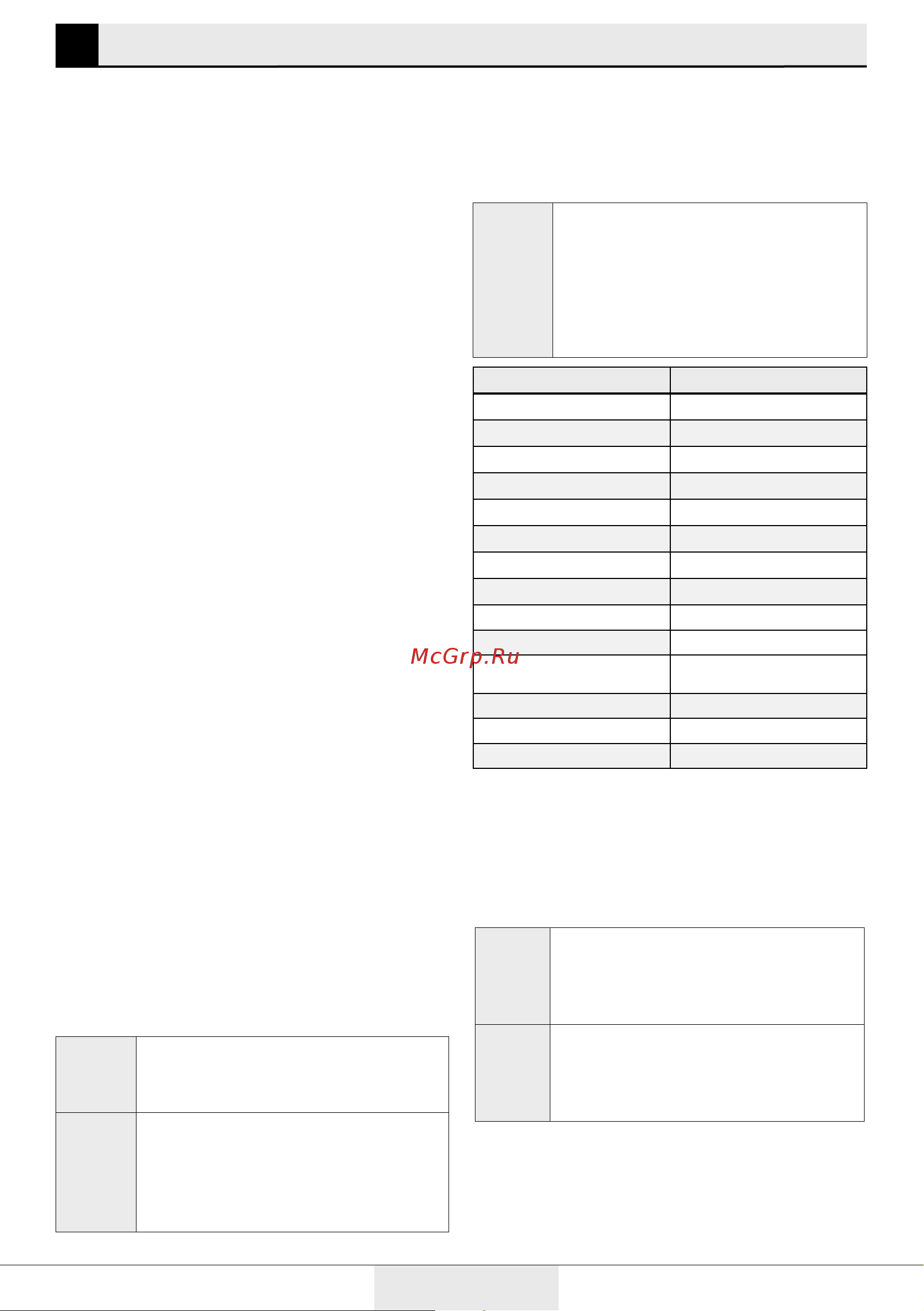 Grundig GW7P77H21A Инструкция по эксплуатации онлайн [11/36] 692394